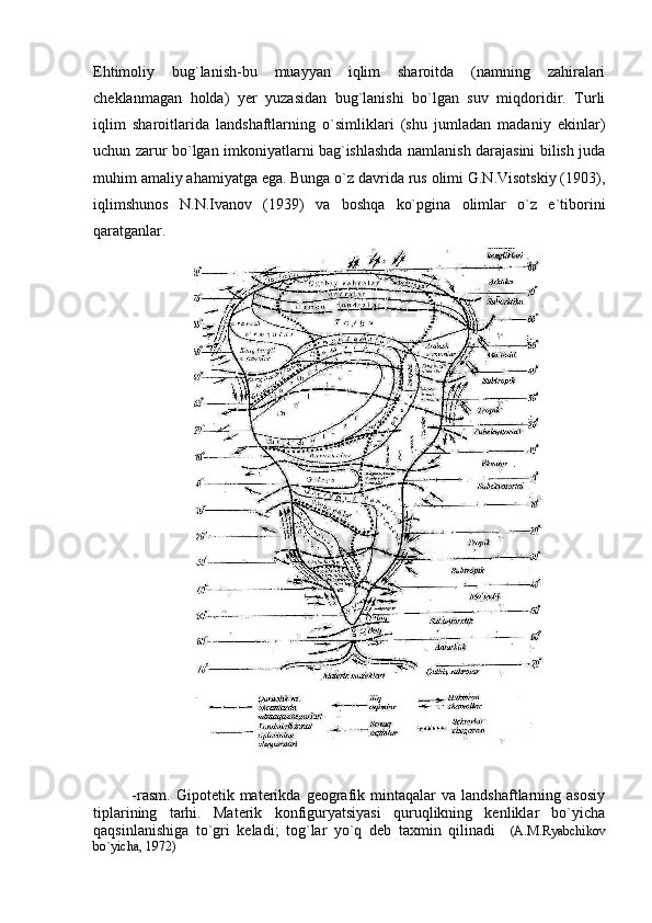 Ehtimoliy   bug`lanish-bu   muayyan   iqlim   sharoitda   (namning   zahiralari
cheklanmagan   holda)   yer   yuzasidan   bug`lanishi   bo`lgan   suv   miqdoridir.   Turli
iqlim   sharoitlarida   landshaftlarning   o`simliklari   (shu   jumladan   madaniy   ekinlar)
uchun zarur bo`lgan imkoniyatlarni bag`ishlashda namlanish darajasini bilish juda
muhim amaliy ahamiyatga ega. Bunga o`z davrida rus olimi G.N.Visotskiy (1903),
iqlimshunos   N.N.Ivanov   (1939)   va   boshqa   ko`pgina   olimlar   o`z   e`tiborini
qaratganlar.
-rasm.   Gipotetik  materikda   geografik   mintaqalar   va   landshaftlarning   asosiy
tiplarining   tarhi.   Materik   konfiguryatsiyasi   quruqlikning   kenliklar   bo`yicha
qaqsinlanishiga   to`gri   keladi;   tog`lar   yo`q   deb   taxmin   qilinadi     (A.M.Ryabchikov
bo`yicha, 1972) 