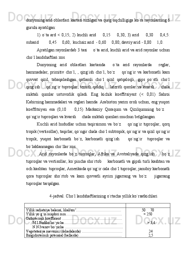 dunyoning arid oblastlari kartasi tuzilgan va qurg`oqchilligiga ko`ra rayonlarning 6
guruhi ajratilgan:
1)   o`ta   ard   <   0,15;   2)   kuchli   arid     0,15     0,30;   3)   arid     0,30     0,4,5:   
subarid     0,45   0,60;  kuchsiz arid  - 0,60   0,80; davriy arid - 0,80   1,0.	
    
Ajratilgan rayonlardab 3 tasi   o`ta arid, kuchli arid va arid rayonlar uchun	

cho`l landshaftlari xos.
Dunyoning   arid   oblastlari   kartasida     o`ta   arid   rayonlarda     reglar,
hammadalar,   primitiv   cho`l,   ,   qizg`ish   cho`l,   bo`z     qo`ng`ir   va   karbonatli   kam	

quvvat   qizil,   tabaqalashgan   qatlamli   cho`l   qizil   qatqaloqli,   gips   po`stli   cho`l
qizg`ish   qo`ng`ir tuproqlar, temirli qoldiq   lateritli qumlar va kvarsli   chala	
  
miktali   qumlar   ustuvorlik   qiladi.   Eng   kichik   koeffitsiyent   (<   0,01)   Sahroi
Kabirning hammadalari va reglari hamda  Arabiston yarim oroli uchun, eng yuqori
koeffitsiyen   esa   (0,10     0,15)   Markaziy   Qoraqum   va   Qizilqumning   bo`z  	
 
qo`ng`ir tuproqlari va kvarsli   chala miktali qumlari muchun belgilangan.	

Kuchli   arid   hududlar   uchun   taqirsimon   va   bo`z     qo`ng`ir   tuproqlar,   qorq	

tropik (vertisollar), taqirlar, qo`ngir chala cho`l subtropik, qo`ng`ir va qizil qo`ng`ir
tropik,   yuqori   karbonatli   bo`z,   karbonatli   qizg`ish     qo`ng`ir     tuproqlar   va

bo`laklanmagan cho`llar xos.
  Arid   rayonlarda   bo`z   tuoroqlar,   Afrika   va   Avstraliyada   qizg`ish     bo`z	

tuproqlar va vertisollar, ko`pincha sho`rtob   karbonatli va gipsli turli kashtan va	

och kashtan  tuproqlar, Amerikada qo`ng`ir cala cho`l tuproqlar, janubiy karbonatli
qora   tuproqlar   sho`rtob   va   kam   quvvatli   ayrim   jigarrang   va   bo`z     jigarrang	

tuproqlar tarqalgan.
4 -jadval. Cho`l landshaftlarining o`rtacha yillik ko`rsatkichlari
Yillik radiatsiya balansi, kkal/sm 2
.................................................
Yillik yo`g`in miqdori mm.............................................................
Gidrotermik koeffisient .................................................................
       M.I.Budiko bo`yicha................................................................
       N.N.Ivanov bo`yicha ...............................................................
Vegetatasiya mavsumi (dekadalarda) ............................................
Biogidrotermik potensial (ballarda)............................................... 50   70

< 250
> 3,4
24
2,5 