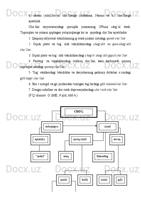 b)   okean   (sohil)bo`yi)   cho`llariga   (Atakama,   Namin   va   b.)   cho`llarga
ajratiladi.
Cho`llar   sayyoramizdagi   quruqlik   yuzasining   20%ini   ishg`ol   etadi.
Tuproqlari va yuzani qoplagan yotqiziqlariga ko`ra  quyidagi cho`llar ajratiladui:
1. Qaqimiy allyuvial tekislilarning g`ovak jinslari ustidagi  qumli cho`llar .
2.   Gipsli   plato   va   tog`   oldi   tekisliklaridagi   shag`alli   va   qum-shag`alli
cho`llar .
3. Gipsli plato va tog` oldi tekisliklaridagi  chag`ir shag`alli gipsli cho`llar .
4.   Pasttog`   va   tepaliklaridagi   toshloq   cho`llar,   kam   karbonatli   qumoq
tuproqlar ustidagi  qumoq cho`llar .
5.   Tog`   etaklaridagi   tekisliklar   va   daryolarning   qadimiy   deltalari   o`rnidagi
gilli taqir cho`llar .
6. Sho`r mergel va gil jinslaridan tuzilgan tog`lardagi  gilli baland cho`llar .
7. Dengiz sohillari va sho`rxok depressiyalardagi  sho`rxok cho`llar .
(P.Q`ulomov. O`zME, 9-jild, 666-b.)
CHO`L
antropogen zonal
iqtisodiy quruq (arid) sovuq
“yashil” issiq Balandtog`
og
qumli toshli muzli gilli 