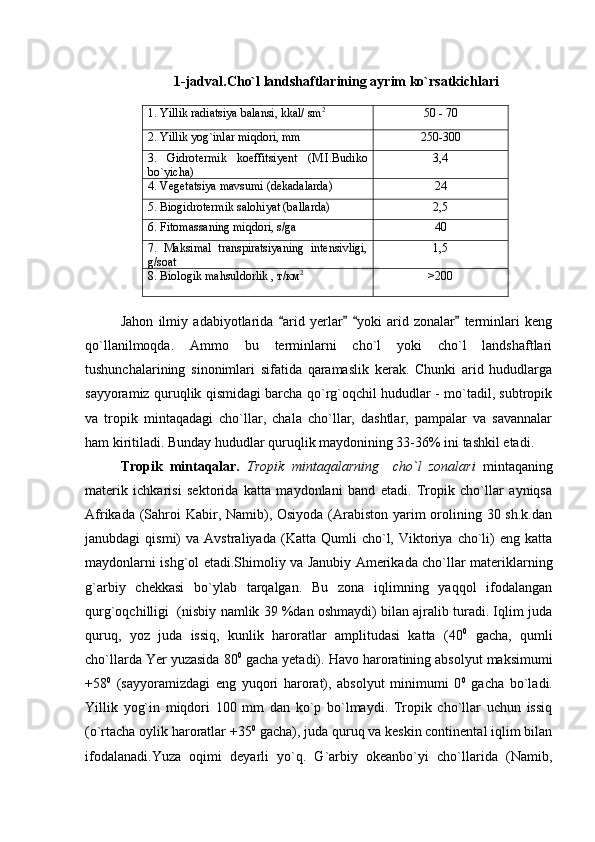 1-jadval . Cho`l landshaftlarining ayrim ko`rsatkichlari
1. Yillik radiatsiya balansi, kkal/ sm 2
50 - 70
2. Yillik yog`inlar miqdori, mm 250-300
3.   Gidrotermik   koeffitsiyent   (M.I.Budiko
bo`yicha) 3,4
4. Vegetatsiya mavsumi (dekadalarda) 24
5. Biogidrotermik salohiyat (ballarda) 2,5
6. Fitomassaning miqdori, s/ga 40
7.   Maksimal   transpiratsiyaning   intensivligi,
g/soat 1,5
8. Biologik mahsuldorlik , т/км 2
   >200 
Jahon   ilmiy   adabiyotlarida   arid   yerlar   yoki   arid   zonalar   terminlari   keng   
qo`llanilmoqda.   Ammo   bu   terminlarni   cho`l   yoki   cho`l   landshaftlari
tushunchalarining   sinonimlari   sifatida   qaramaslik   kerak.   Chunki   arid   hududlarga
sayyoramiz quruqlik qismidagi barcha qo`rg`oqchil hududlar - mo`tadil, subtropik
va   tropik   mintaqadagi   cho`llar,   chala   cho`llar,   dashtlar,   pampalar   va   savannalar
ham kiritiladi. Bunday hududlar quruqlik maydonining 33-36% ini tashkil etadi.
Tropik   mintaqalar.   Tropik   mintaqalarning     cho`l   zonalari   mintaqaning
materik   ichkarisi   sektorida   katta   maydonlani   band   etadi.   Tropik   cho`llar   ayniqsa
Afrikada (Sahroi Kabir, Namib), Osiyoda (Arabiston yarim orolining 30 sh.k.dan
janubdagi   qismi)   va  Avstraliyada   (Katta   Qumli   cho`l,  Viktoriya  cho`li)   eng   katta
maydonlarni ishg`ol etadi.Shimoliy va Janubiy Amerikada cho`llar materiklarning
g`arbiy   chekkasi   bo`ylab   tarqalgan.   Bu   zona   iqlimning   yaqqol   ifodalangan
qurg`oqchilligi  (nisbiy namlik 39 %dan oshmaydi) bilan ajralib turadi. Iqlim juda
quruq,   yoz   juda   issiq,   kunlik   haroratlar   amplitudasi   katta   (40 0
  gacha,   qumli
cho`llarda Yer yuzasida 80 0
 gacha yetadi).  Havo haroratining absolyut maksimumi
+58 0
  (sayyoramizdagi   eng   yuqori   harorat),   absolyut   minimumi   0 0
  gacha   bo`ladi.
Yillik   yog`in   miqdori   100   mm   dan   ko`p   bo`lmaydi.   Tropik   cho`llar   uchun   issiq
(o`rtacha oylik haroratlar +35 0
 gacha), juda quruq va keskin continental iqlim bilan
ifodalanadi.Yuza   oqimi   deyarli   yo`q.   G`arbiy   okeanbo`yi   cho`llarida   (Namib, 