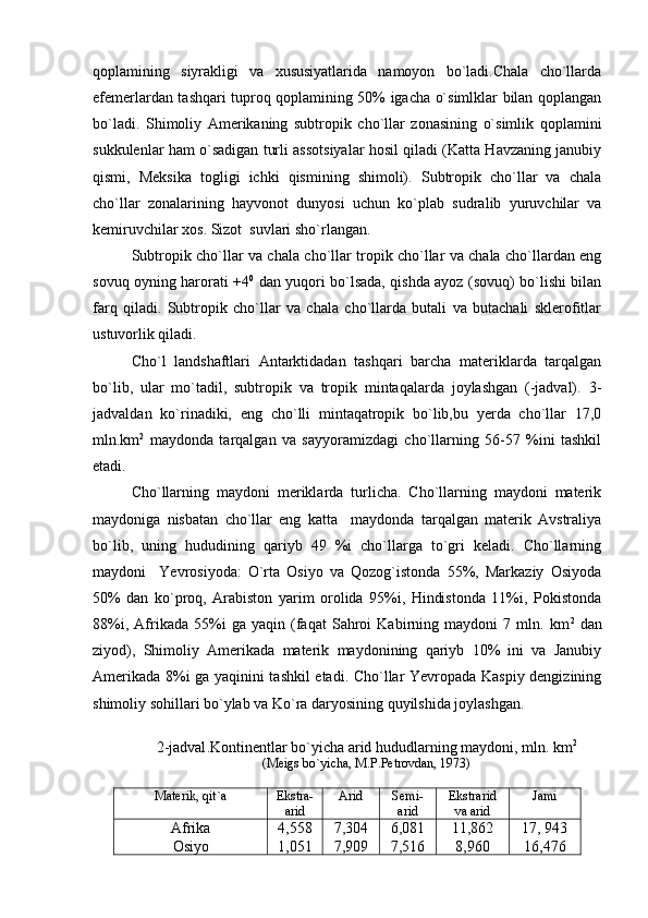 qoplamining   siyrakligi   va   xususiyatlarida   namoyon   bo`ladi.Chala   cho`llarda
efemerlardan tashqari tuproq qoplamining 50% igacha o`simlklar bilan qoplangan
bo`ladi.   Shimoliy   Amerikaning   subtropik   cho`llar   zonasining   o`simlik   qoplamini
sukkulenlar ham o`sadigan turli assotsiyalar hosil qiladi (Katta Havzaning janubiy
qismi,   Meksika   togligi   ichki   qismining   shimoli).   Subtropik   cho`llar   va   chala
cho`llar   zonalarining   hayvonot   dunyosi   uchun   ko`plab   sudralib   yuruvchilar   va
kemiruvchilar xos. Sizot  suvlari sho`rlangan.
Subtropik cho`llar va chala cho`llar tropik cho`llar va chala cho`llardan eng
sovuq oyning harorati +4 0
  dan yuqori bo`lsada, qishda ayoz (sovuq) bo`lishi bilan
farq   qiladi.   Subtropik   cho`llar   va   chala   cho`llarda   butali   va   butachali   sklerofitlar
ustuvorlik qiladi.
Cho`l   landshaftlari   Antarktidadan   tashqari   barcha   materiklarda   tarqalgan
bo`lib,   ular   mo`tadil,   subtropik   va   tropik   mintaqalarda   joylashgan   (-jadval).   3-
jadvaldan   ko`rinadiki,   eng   cho`lli   mintaqatropik   bo`lib,bu   yerda   cho`llar   17,0
mln.km 2
  maydonda   tarqalgan   va   sayyoramizdagi   cho`llarning   56-57   %ini   tashkil
etadi. 
Cho`llarning   maydoni   meriklarda   turlicha.   Cho`llarning   maydoni   materik
maydoniga   nisbatan   cho`llar   eng   katta     maydonda   tarqalgan   materik   Avstraliya
bo`lib,   uning   hududining   qariyb   49   %i   cho`llarga   to`gri   keladi.   Cho`llarning
maydoni     Yevrosiyoda:   O`rta   Osiyo   va   Qozog`istonda   55%,   Markaziy   Osiyoda
50%   dan   ko`proq,   Arabiston   yarim   orolida   95%i,   Hindistonda   11%i,   Pokistonda
88%i,   Afrikada   55%i   ga   yaqin   (faqat   Sahroi   Kabirning   maydoni   7   mln.   km 2
  dan
ziyod),   Shimoliy   Amerikada   materik   maydonining   qariyb   10%   ini   va   Janubiy
Amerikada 8%i ga yaqinini tashkil etadi. Cho`llar Yevropada Kaspiy dengizining
shimoliy sohillari bo`ylab va Ko`ra daryosining quyilshida joylashgan.
2-jadval . Kontinentlar bo`yicha arid hududlarning maydoni, mln. km 2
(Meigs bo`yicha, M.P.Petrovdan, 1973)
Materik, qit`a Ekstra-
arid Arid Semi-
arid Ekstrarid
va arid  Jami
Afrika
Osiyo 4,558
1,051 7,304
7,909 6,081
7,516 11,862
8,960 17, 943
16,476 
