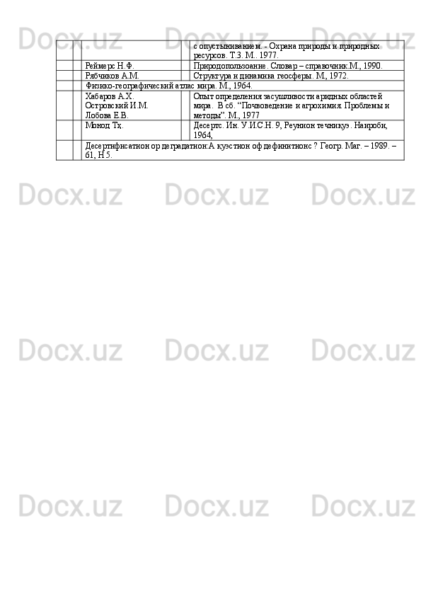 с опустыниванием. - Охрана природы и природных 
ресурсов. Т.3. М.. 1977.
Реймерс Н.Ф. Природопользоание. Словар – справочник.М., 1990.
Рябчиков А.М. Структура и динамика геосферы. М., 1972. 
Физико-географический атлас мира. М., 1964.
Хабаров А.Х.
Островский И.М.
Лобова Е.В. Опыт определения засушливости аридных областей 
мира.  В сб.  “ Почвоведение и агрохимия. Проблемы и 
методы ” . М.,  1977
Монод Тҳ. Десертс. Ин. У.И.С.Н. 9, Реунион течниқуэ. Нaироби, 
1964,
Десертифиcaтион ор дегрaдaтион:A қуэстион оф дефинитионс ?   Геогр. Мaг. – 1989. – 
61, Н 5. 