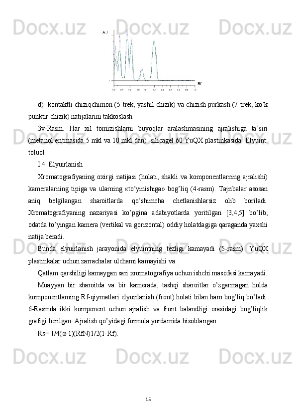 d)  kontaktli chiziqchimon (5-trek, yashil chizik) va chizish purkash (7-trek, ko’k
punktir chizik) natijalarini takkoslash
3v-Rasm.   Har   xil   tomizishlarni   buyoqlar   aralashmasining   ajralishiga   ta’siri
(metanol eritmasida 5 mkl va 10 mkl dan)  silicagel 60 YuQX plastinkasida.  Elyuint:
toluol.
I.4. Elyuirlanish
Xromatografiyaning  oxirgi   natijasi   (holati,  shakli   va   komponentlarning   ajralishi)
kameralarning   tipiga   va   ularning   «to’yinishiga»   bog’liq   (4-rasm).   Tajribalar   asosan
aniq   belgilangan   sharoitlarda   qo’shimcha   chetlanishlarsiz   olib   boriladi.
Xromatografiyaning   nazariyasi   ko’pgina   adabiyotlarda   yoritilgan   [3,4,5]   bo’lib,
odatda to’yingan kamera (vertikal va gorizontal) oddiy holatdagiga qaraganda yaxshi
natija beradi.
Bunda   elyuirlanish   jarayonida   elyuintning   tezligi   kamayadi   (5-rasm).   Y uQX
plastinkalar uchun zarrachalar ulchami kamayishi va
Q atlam  q arshiligi kamaygan sari xromatografiya uchun ishchi masofasi kamayadi.
Muayyan   bir   sharoitda   va   bir   kamerada,   tashqi   sharoitlar   o’zgarmagan   holda
komponentlarning Rf-qiymatlari elyuirlanish (front) holati bilan ham bog’liq bo’ladi.
6-Rasmda   ikki   komponent   uchun   ajralish   va   front   balandligi   orasidagi   bog’liqlik
grafigi berilgan. Ajralish qo’yidagi formula yordamida hisoblangan:
Rs= 1/4( α -1)(RfN)1/2(1-Rf).
15 