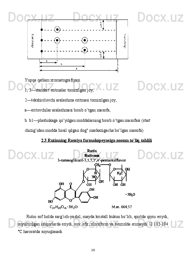 Yupqa qatlam xromatografiyasi.
1, 3—standart eritmalar tomizilgan joy;
2—tekshiriluvchi aralashma eritmasi tomizilgan joy,
a—erituvchilar aralashmasi bosib o’tgan masofa;
b. b1—plastinkaga qo’yilgan moddalarning bosib o’tgan masofasi (start
chizig’idan modda hosil qilgan dog" markazigacha bo’lgan masofa).
2.3 Rutinning Rossiya farmakopeyasiga asosan to’liq tahlili
Rutin sof holda sarg’ish-yashil, mayda kristall kukun bo’lib, spirtda qiyin eriydi,
suyultirilgan ishqorlarda eriydi, suv, efir, xloroform va benzolda erimaydi. U 183-194
°C haroratda suyuqlanadi.
20
