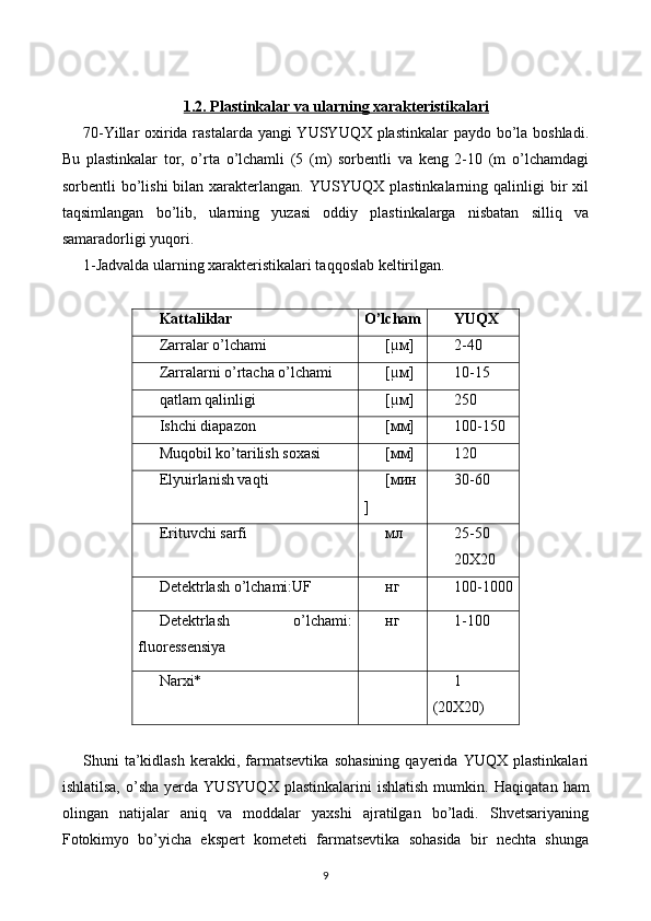 1.2. Plastinkalar va ularning xarakteristikalari
70-Yillar oxirida rastalarda yangi YUSYUQX plastinkalar  paydo bo’la boshladi.
Bu   plastinkalar   tor,   o’rta   o’lchamli   (5   (m)   sorbentli   va   keng   2-10   (m   o’lchamdagi
sorbentli  bo’lishi   bilan  xarakterlangan. YUSYUQX  plastinkalarning  qalinligi  bir  xil
taqsimlangan   bo’lib,   ularning   yuzasi   oddiy   plastinkalarga   nisbatan   silliq   va
samaradorligi yuqori.
1-Jadvalda ularning xarakteristikalari taqqoslab keltirilgan.
Kattaliklar O’ lc ham YUQX
Zarralar o’lchami [µм] 2-40
Zarralarni o’rtacha o’lchami [µм] 10-15
qatlam qalinligi [µм] 250
Ishchi diapazon [мм] 100-150
Muqobil ko’tarilish soxasi [мм] 120
Elyuirlanish vaqti [мин
] 30-60
Erituvchi sarfi мл 25-50
20Х20
Detektrlash o’lchami:UF нг 100-1000
Detektrlash   o’lchami:
fluoressensiya нг 1-100
Narxi* 1
(20Х20)
Shuni   ta’kidlash   kerakki,   farmatsevtika   sohasining   qayerida   YUQX  plastinkalari
ishlatilsa,   o’sha   yerda  YUSYUQX  plastinkalarini  ishlatish  mumkin.   Haqiqatan  ham
olingan   natijalar   aniq   va   moddalar   yaxshi   ajratilgan   bo’ladi.   Shvetsariyaning
Fotokimyo   bo’yicha   ekspert   kometeti   farmatsevtika   sohasida   bir   nechta   shunga
9 