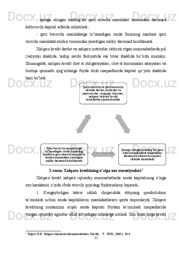 -   qarzga   olingan   mablag’lar   qarz   oluvchi   mamlakat   tomonidan   daromad
keltiruvchi kapital sifatida ishlatiladi; 
-   qarz   beruvchi   mamlakatga   to’lanadigan   ssuda   foizining   manbasi   qarz
oluvchi mamlakat aholisi tomonidan yaratilgan milliy daromad hisoblanadi. 
Xalqaro kredit davlat va xalqaro institutlar ishtirok etgan munosabatlarda pul
(valyuta)   shaklida,   tashqi   savdo   faoliyatida   esa   tovar   shaklida   bo’lishi   mumkin.
Shuningdek, xalqaro kredit chet el obligatsiyalari, chet-el korxonalari aksiyalari va
boshqa   qimmatli   qog’ozlariga   foyda   olish   maqsadlarida   kapital   qo’yish   shaklida
ham bo’ladi. 
2-rasm. Xalqaro kreditning o’ziga xos xususiyatlari 7
Xalqaro   kredit   xalqaro   iqtisodiy   munosabatlarda   ssuda   kapitalining   o’ziga
xos harakatini o’zida ifoda etuvchi quyidagi funksiyalarni bajaradi; 
1.   Kengaytirilgan   takror   ishlab   chiqarishda   ehtijning   qondirilishini
ta’minlash   uchun   ssuda   kapitallarini   mamlakatlararo   qayta   taqsimlaydi.   Xalqaro
kreditning   mexanizmi   orqali   ssuda   kapitali   foydani   ta’minlash   maqsadlarida
yurgan iqtisodiy agentlar afzal ko’radigan sohalarga intiladi. Shu bilan birga kredit
7
 Tojiyev R.R. Xalqaro valyuta-kredit munosabatlari. Darslik. - T.: TDIU, 2009 y. 30 b.
12Qarz oluvchi va qarz beruvchi 
sifatida davlat, tashkilot va 
muassasalar, xuquqiy shaxslar, 	
xalqaro valyuta kredit 
tashkilotlari qatnashadilar	
Qarzga olingan mablag’lar qarz 
oluvchi mamlakat tomonidan 
daromad keltiruvchi kapital 	
sifatida ishlatiladi	
Qarz beruvchi mamlakatga 
to’lanadigan ssuda foizining 
manbasi qarz oluvchi mamlakat 
aholisi tomonidan yaratilgan 
milliy daromad hisoblanadi 