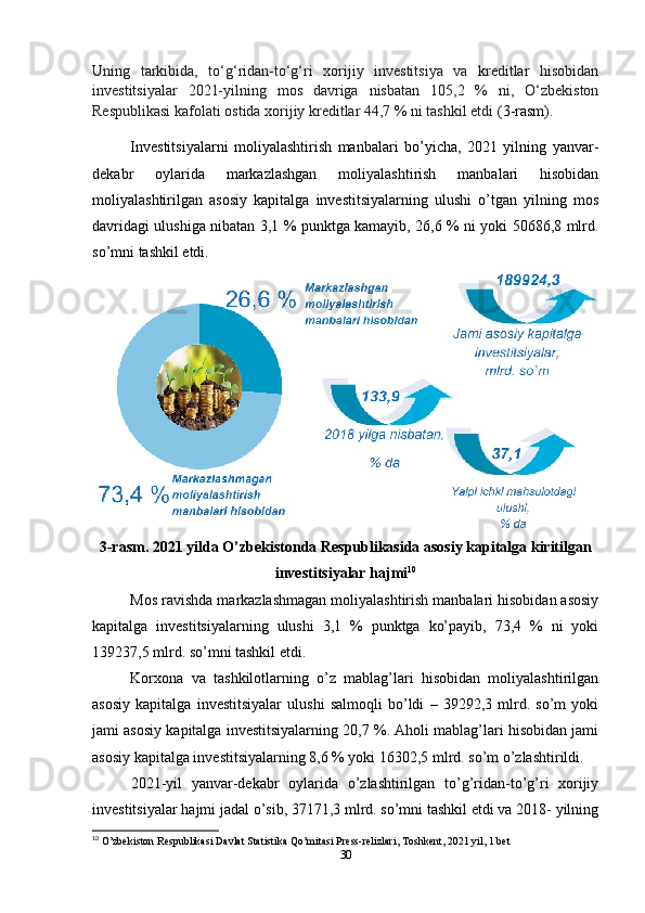 Uning   tarkibida,   to‘g‘ridan-to‘g‘ri   xorijiy   investitsiya   va   kreditlar   hisobidan
investitsiyalar   2021-yilning   mos   davriga   nisbatan   105,2   %   ni,   O‘zbekiston
Respublikasi kafolati ostida xorijiy kreditlar 44,7 % ni tashkil etdi  (3-rasm). 
Investitsiyalarni   moliyalashtirish   manbalari   bo’yicha,   2021   yilning   yanvar-
dekabr   oylarida   markazlashgan   moliyalashtirish   manbalari   hisobidan
moliyalashtirilgan   asosiy   kapitalga   investitsiyalarning   ulushi   o’tgan   yilning   mos
davridagi ulushiga nibatan 3,1 % punktga kamayib, 26,6 % ni yoki 50686,8 mlrd.
so’mni tashkil etdi.
3-rasm. 2021 yilda O’zbekistonda Respublikasida asosiy kapitalga kiritilgan
investitsiyalar hajmi 10
Mos ravishda markazlashmagan moliyalashtirish manbalari hisobidan asosiy
kapitalga   investitsiyalarning   ulushi   3,1   %   punktga   ko’payib,   73,4   %   ni   yoki
139237,5 mlrd. so’mni tashkil etdi.
Korxona   va   tashkilotlarning   o’z   mablag’lari   hisobidan   moliyalashtirilgan
asosiy   kapitalga   investitsiyalar   ulushi   salmoqli   bo’ldi   –   39292,3   mlrd.   so’m   yoki
jami asosiy kapitalga investitsiyalarning 20,7 %. Aholi mablag’lari hisobidan jami
asosiy kapitalga investitsiyalarning 8,6 % yoki 16302,5 mlrd. so’m o’zlashtirildi.
2021-yil   yanvar-dekabr   oylarida   o’zlashtirilgan   to’g’ridan-to’g’ri   xorijiy
investitsiyalar hajmi jadal o’sib, 37171,3 mlrd. so’mni tashkil etdi va 2018- yilning
10
 O’zbekiston Respublikasi Davlat Statistika Qo’mitasi Press-relizlari, Toshkent, 2021 yil, 1 bet
30 