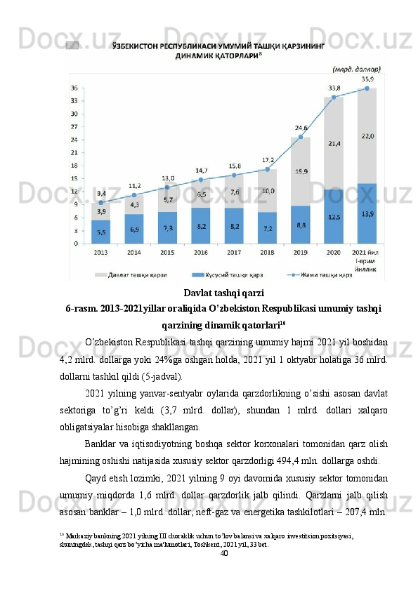 Davlat tashqi qarzi
6-rasm. 2013-2021yillar oraliqida O’zbekiston Respublikasi umumiy tashqi
qarzining dinamik qatorlari 16
O’zbekiston Respublikasi tashqi qarzining umumiy hajmi 2021 yil boshidan
4,2 mlrd. dollarga yoki 24%ga oshgan holda, 2021 yil 1 oktyabr holatiga 36 mlrd.
dollarni tashkil qildi (5-jadval).
2021   yilning   yanvar-sentyabr   oylarida   qarzdorlikning   o’sishi   asosan   davlat
sektoriga   to’g’ri   keldi   (3,7   mlrd.   dollar),   shundan   1   mlrd.   dollari   xalqaro
obligatsiyalar hisobiga shakllangan. 
Banklar  va  iqtisodiyotning  boshqa   sektor  korxonalari  tomonidan  qarz  olish
hajmining oshishi natijasida xususiy sektor qarzdorligi 494,4 mln. dollarga oshdi.
Qayd etish lozimki, 2021 yilning 9 oyi davomida xususiy sektor tomonidan
umumiy   miqdorda   1,6   mlrd.   dollar   qarzdorlik   jalb   qilindi.   Qarzlarni   jalb   qilish
asosan banklar – 1,0 mlrd. dollar, neft-gaz va energetika tashkilotlari – 207,4 mln.
16
 Markaziy bankning 2021 yilning III choraklik uchun to’lov balansi va xalqaro investitsion pozitsiyasi, 
shuningdek, tashqi qarz bo’yicha ma'lumotlari, Toshkent, 2021 yil, 33 bet.
40 