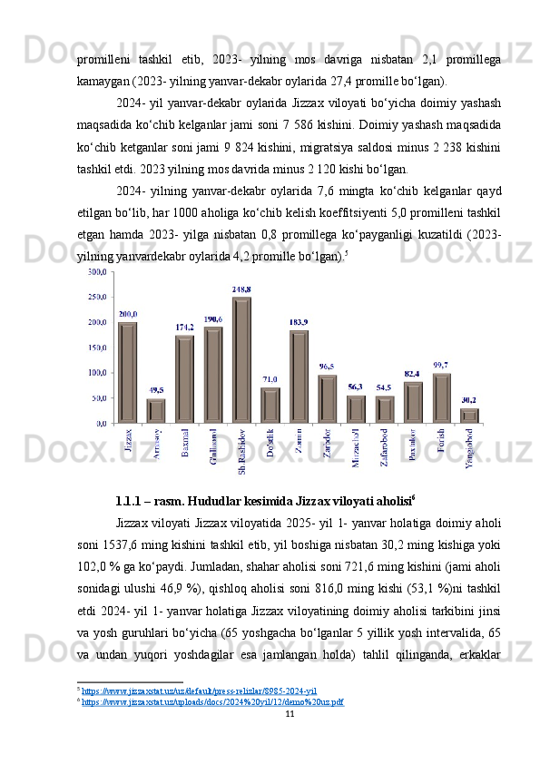 promilleni   tashkil   etib,   2023-   yilning   mos   davriga   nisbatan   2,1   promillega
kamaygan (2023- yilning yanvar-dekabr oylarida 27,4 promille bo‘lgan).
2024-   yil   yanvar-dekabr   oylarida   Jizzax   viloyati   bo‘yicha   doimiy   yashash
maqsadida ko‘chib kelganlar  jami  soni  7 586 kishini. Doimiy yashash maqsadida
ko‘chib ketganlar soni  jami 9 824 kishini, migratsiya saldosi minus 2 238 kishini
tashkil etdi. 2023 yilning mos davrida minus 2 120 kishi bo‘lgan.
2024-   yilning   yanvar-dekabr   oylarida   7,6   mingta   ko‘chib   kelganlar   qayd
etilgan bo‘lib, har 1000 aholiga ko‘chib kelish koeffitsiyenti 5,0 promilleni tashkil
etgan   hamda   2023-   yilga   nisbatan   0,8   promillega   ko‘payganligi   kuzatildi   (2023-
yilning yanvardekabr oylarida 4,2 promille bo‘lgan). 5
1.1.1 – rasm. Hududlar kesimida Jizzax viloyati aholisi 6
 
Jizzax viloyati Jizzax viloyatida 2025- yil 1- yanvar holatiga doimiy aholi
soni 1537,6 ming kishini tashkil etib, yil boshiga nisbatan 30,2 ming kishiga yoki
102,0 % ga ko‘paydi. Jumladan, shahar aholisi soni 721,6 ming kishini (jami aholi
sonidagi  ulushi  46,9 %), qishloq aholisi  soni 816,0 ming kishi  (53,1 %)ni  tashkil
etdi 2024-  yil  1- yanvar holatiga Jizzax viloyatining doimiy aholisi  tarkibini  jinsi
va yosh guruhlari bo‘yicha (65 yoshgacha bo‘lganlar 5 yillik yosh intervalida, 65
va   undan   yuqori   yoshdagilar   esa   jamlangan   holda)   tahlil   qilinganda,   erkaklar
5
  https://www.jizzaxstat.uz/uz/default/press-relizlar/8985-2024-yil  
6
  https://www.jizzaxstat.uz/uploads/docs/2024%20yil/12/demo%20uz.pdf  
11 