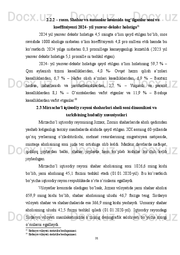 2.2.2 – rasm.   Shahar va tumanlar kesimida tug‘ilganlar soni va
koeffitsiyenti 2024- yil yanvar-dekabr holatiga 21
2024 yil yanvar dekabr holatiga 4,5 mingta o‘lim qayd etilgan bo‘lib, mos
ravishda 1000 aholiga nisbatan o‘lim koeffitsiyenti 4,8 pro milleni etdi hamda bu
ko‘rsatkich   2024   yilga   nisbatan   0,3   promillega   kamayganligi   kuzatildi   (2023   yil
yanvar dekabr holatiga 5,1 promille ni tashkil etgan).
2024-   yil   yanvar-dekabr   holatiga   qayd   etilgan   o‘lim   holatining   59,7   %   –
Qon   aylanish   tizimi   kasalliklaridan,   4,0   %-   Ovqat   hazm   qilish   a’zolari
kasalliklaridan,   6,7   %   –   Nafas   olish   a’zolari   kasalliklaridan,   6,9   %   –   Baxtsiz
hodisa,   zaharlanish   va   jarohatlanishlardan,   2,7   %   –   Yuqumli   va   parazit
kasalliklardan   8,1   %   –   O‘simtalardan   vafot   etganlar   va   11,9   %   –   Boshqa
kasalliklardan vafot etganlar. 22
2.3 Mirzacho‘l iqtisodiy rayoni shaharlari aholi soni dinamikasi va
tarkibining hududiy xususiyatlari
Mirzacho’l iqtisodiy rayonining Jizzax, Zomin shaharlarida aholi qadimdan
yashab kelganligi tarixiy manbalarda alohida qayd etilgan. XX asrning 60-yillarida
qo’riq   yerlarning   o’zlashtirilishi,   mehnat   resurslarining   migratsiyasi   natijasida,
mintaqa   aholisining   soni   juda   tez   ortishiga   olib   keldi.   Mazkur   davrlarda   nafaqat,
qishloq   joylardan   balki,   shahar   joylarda   ham   ko’plab   kishilar   ko’chib   kelib
joylashgan.
Mirzacho’l   iqtisodiy   rayoni   shahar   aholisining   soni   1026,6   ming   kishi
bo’lib,   jami   aholining   45,1   foizini   tashkil   etadi   (01.01.2020-yil).   Bu   ko’rsatkich
bo’yicha iqtisodiy rayon respublikada o’rta o’rinlarni egallaydi.
Viloyatlar kesimida oladigan bo’lsak, Jizzax viloyatida jami shahar aholisi
659,9   ming   kishi   bo’lib,   shahar   aholisining   ulushi   46,7   foizga   teng.   Sirdaryo
viloyati shahar va shaharchalarida esa 366,9 ming kishi yashaydi. Umumiy shahar
aholisining   ulushi   42,5   foizni   tashkil   qiladi   (01.01.2020-yil).   Iqtisodiy   rayondagi
Sirdaryo  viloyati   mamlakatimizda  o’zining   demografik  salohiyati   bo’yicha   oxirgi
o’rinlarni egallaydi.
21
 Sirdaryo viloyati statistika boshqarmasi
22
 Sirdaryo viloyati statistika boshqarmasi
31 