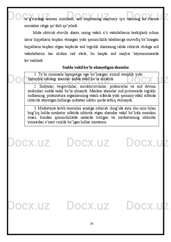 to‘g‘risidagi   arizani   imzolash,   sud   hujjatining   majburiy   ijro   ularning   ko‘chirma
nusxalari ishga qo‘shib qo‘yiladi.
Ishda   ishtirok   etuvchi   shaxs,   uning   vakili   o‘z   vakolatlarini   tasdiqlash   uchun
zarur hujjatlarni taqdim etmagan yoki qonunchilik talablariga muvofiq bo‘lmagan
hujjatlarni  taqdim etgan taqdirda sud tegishli  shaxsning  ishda ishtirok etishga oid
vakolatlarini   tan   olishni   rad   etadi,   bu   haqda   sud   majlisi   bayonnomasida
ko‘rsatiladi.
Sudda vakil bo‘la olmaydigan shaxslar
1.  To‘la   muomala   layoqatiga   ega   bo‘lmagan   yoxud   vasiylik   yoki 
homiylik ostidagi shaxslar sudda vakil bo‘la olmaydi.
2.   Sudyalar,   tergovchilar,   surishtiruvchilar,   prokurorlar   va   sud   devoni
xodimlari sudda vakil bo‘la olmaydi. Mazkur shaxslar sud protsessida   tegishli
sudlarning,   prokuratura   organlarining   vakili   sifatida yoki qonuniy vakil sifatida
ishtirok etayotgan hollarga nisbatan ushbu qoida tatbiq etilmaydi.
3.   Mediatsiya   tartib - taomilini   amalga   oshirish   chog ‘ ida   ayni   shu   nizo   bilan
bog ‘ liq   holda   mediator   sifatida   ishtirok   etgan   shaxslar   vakil   bo ‘ lishi   mumkin
emas ,   bundan   qonunchilikda   nazarda   tutilgan   va   mediatorning   ishtiroki
yuzasidan   o ‘ zaro   rozilik   bo ‘ lgan   hollar   mustasno .
26
