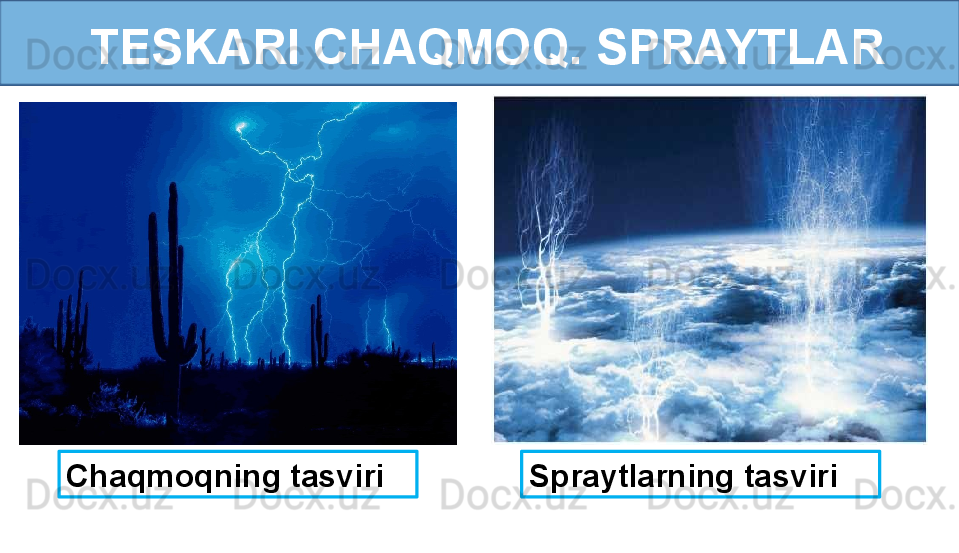   TESKARI CHAQMOQ. SPRAYTLAR
Chaqmoqning tasviri Spraytlarning tasviri 