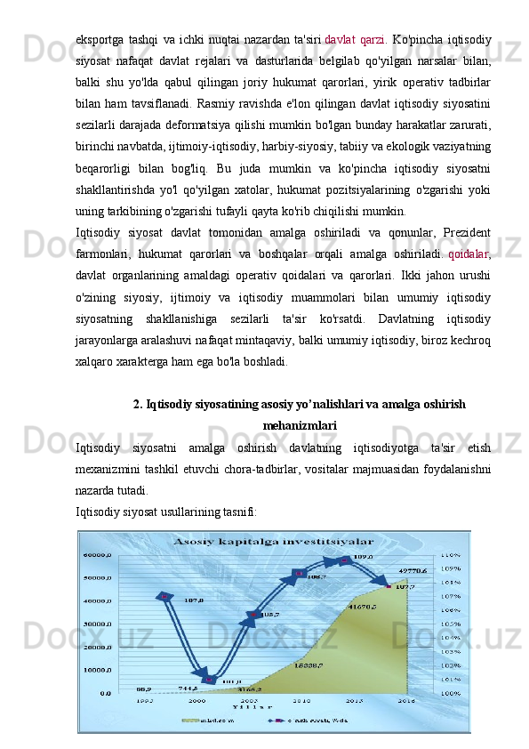 eksportga   tashqi   va   ichki   nuqtai   nazardan   ta'siri   davlat   qarzi .   Ko'pincha   iqtisodiy
siyosat   nafaqat   davlat   rejalari   va   dasturlarida   belgilab   qo'yilgan   narsalar   bilan,
balki   shu   yo'lda   qabul   qilingan   joriy   hukumat   qarorlari,   yirik   operativ   tadbirlar
bilan   ham   tavsiflanadi.   Rasmiy   ravishda   e'lon   qilingan   davlat   iqtisodiy   siyosatini
sezilarli darajada deformatsiya qilishi mumkin bo'lgan bunday harakatlar zarurati,
birinchi navbatda, ijtimoiy-iqtisodiy, harbiy-siyosiy, tabiiy va ekologik vaziyatning
beqarorligi   bilan   bog'liq.   Bu   juda   mumkin   va   ko'pincha   iqtisodiy   siyosatni
shakllantirishda   yo'l   qo'yilgan   xatolar,   hukumat   pozitsiyalarining   o'zgarishi   yoki
uning tarkibining o'zgarishi tufayli qayta ko'rib chiqilishi mumkin.
Iqtisodiy   siyosat   davlat   tomonidan   amalga   oshiriladi   va   qonunlar,   Prezident
farmonlari,   hukumat   qarorlari   va   boshqalar   orqali   amalga   oshiriladi.   qoidalar ,
davlat   organlarining   amaldagi   operativ   qoidalari   va   qarorlari.   Ikki   jahon   urushi
o'zining   siyosiy,   ijtimoiy   va   iqtisodiy   muammolari   bilan   umumiy   iqtisodiy
siyosatning   shakllanishiga   sezilarli   ta'sir   ko'rsatdi.   Davlatning   iqtisodiy
jarayonlarga aralashuvi nafaqat mintaqaviy, balki umumiy iqtisodiy, biroz kechroq
xalqaro xarakterga ham ega bo'la boshladi.
2. Iqtisodiy siyosatining asosiy yo’nalishlari va amalga oshirish
mehanizmlari
Iqtisodiy   siyosatni   amalga   oshirish   davlatning   iqtisodiyotga   ta'sir   etish
mexanizmini   tashkil   etuvchi   chora-tadbirlar,  vositalar   majmuasidan   foydalanishni
nazarda tutadi.
Iqtisodiy siyosat usullarining tasnifi:
7
