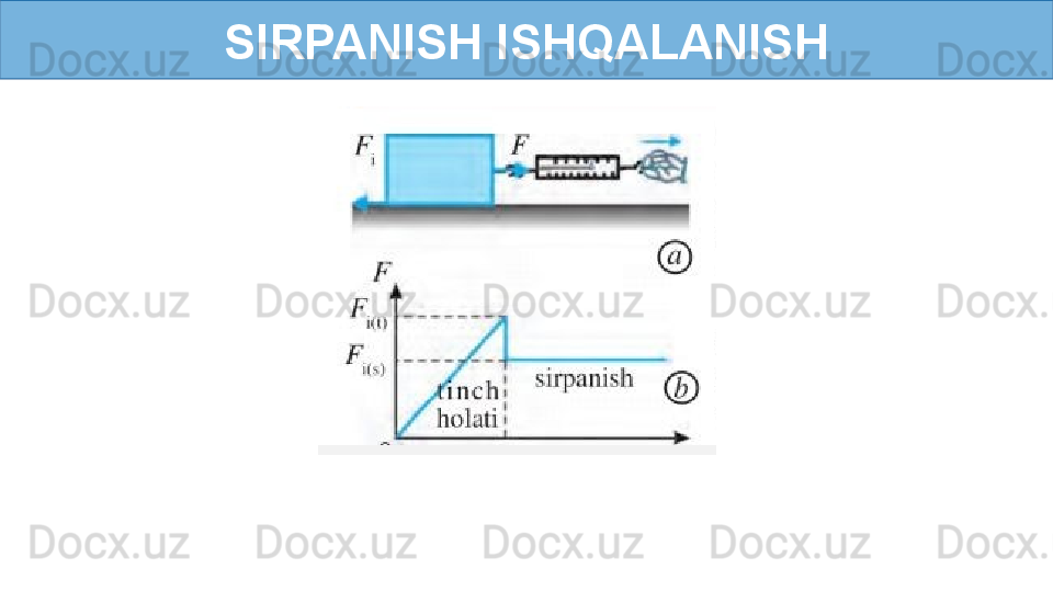 SIRPANISH ISHQALANISH