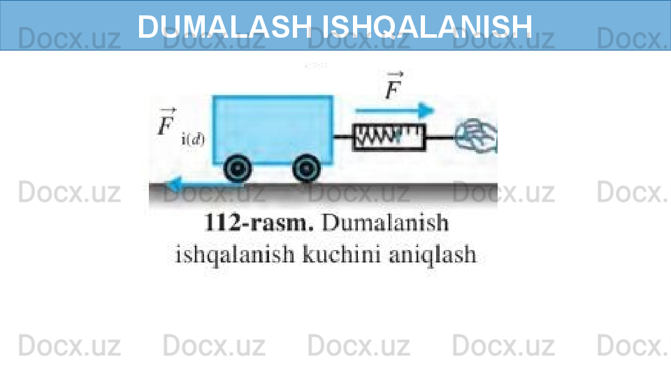 DUMALASH ISHQALANISH 