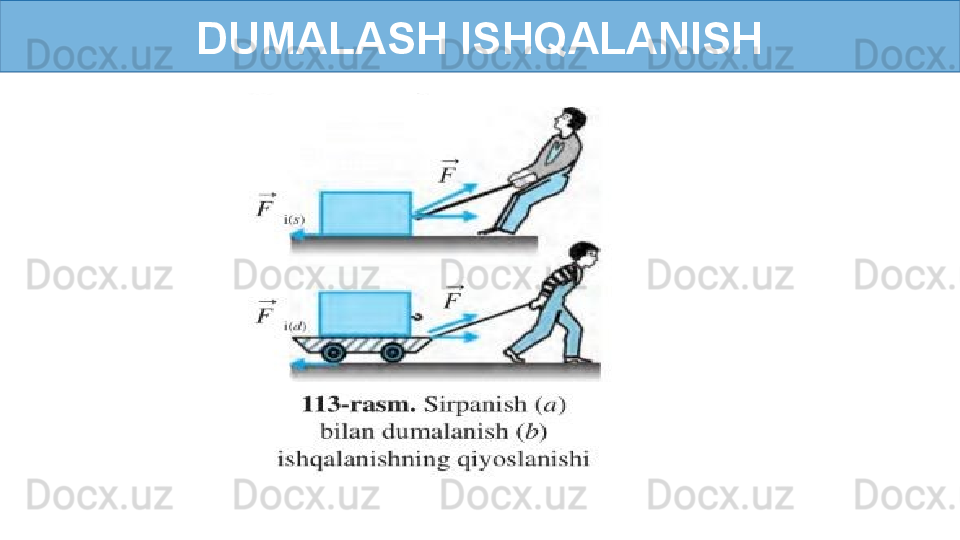 DUMALASH ISHQALANISH 