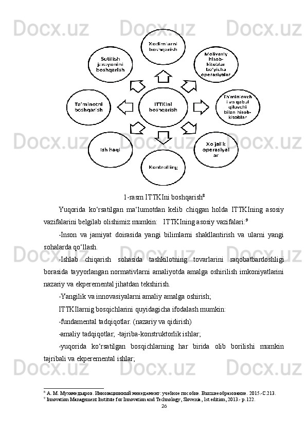 1-rasm ITTKIni boshqarish 8
Yuqorida   ko‘rsatilgan   ma‘lumotdan   kelib   chiqgan   holda   ITTKIning   asosiy
vazifalarini belgilab olishimiz mumkin:   ITTKIning asosiy vazifalari: 9
-Inson   va   jamiyat   doirasida   yangi   bilimlarni   shakllantirish   va   ularni   yangi
sohalarda qo‘llash. 
-Ishlab   chiqarish   sohasida   tashkilotning   tovarlarini   raqobatbardoshligi
borasida   tayyorlangan  normativlarni   amaliyotda amalga  oshirilish  imkoniyatlarini
nazariy va ekperemental jihatdan tekshirish. 
-Yangilik va innovasiyalarni amaliy amalga oshirish;
ITTKIlarnig bosqichlarini quyidagicha ifodalash mumkin: 
-fundamental tadqiqotlar. (nazariy va qidirish) 
-amaliy tadqiqotlar; -tajriba-konstruktorlik ishlar; 
-yuqorida   ko‘rsatilgan   bosqichlarning   har   birida   olib   borilishi   mumkin
tajribali va ekperemental ishlar;
8
 А. М. Мухамедьяров. Инновационный менеджмент: учебное пособие. Высшееобразование. 2015.-C.213.
9
 Innovation Management Institute for Innovation and Technology, Slovenia, 1st edition, 2013.- p.122.
26 