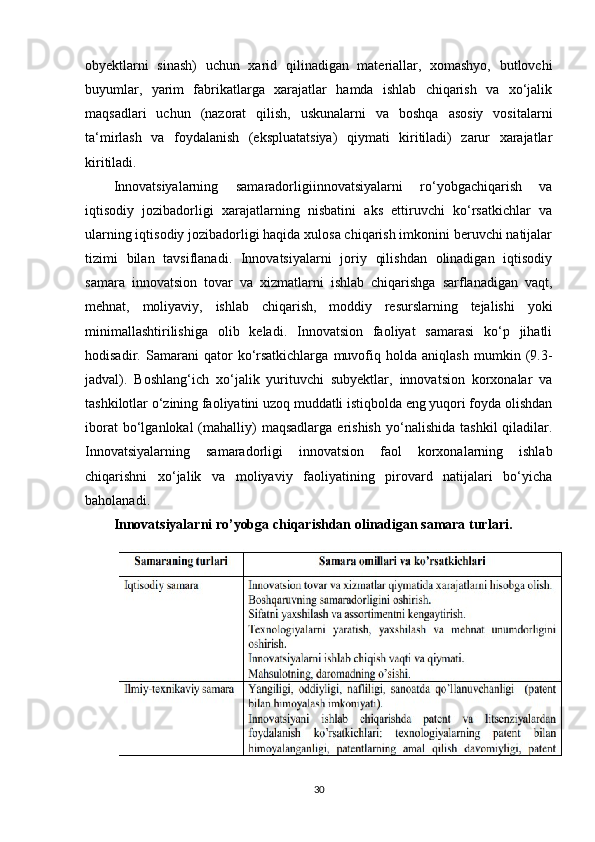 obyektlarni   sinash)   uchun   xarid   qilinadigan   materiallar,   xomashyo,   butlovchi
buyumlar,   yarim   fabrikatlarga   xarajatlar   hamda   ishlab   chiqarish   va   xo‘jalik
maqsadlari   uchun   (nazorat   qilish,   uskunalarni   va   boshqa   asosiy   vositalarni
ta‘mirlash   va   foydalanish   (ekspluatatsiya)   qiymati   kiritiladi)   zarur   xarajatlar
kiritiladi.
Innovatsiyalarning   samaradorligiinnovatsiyalarni   ro‘yobgachiqarish   va
iqtisodiy   jozibadorligi   xarajatlarning   nisbatini   aks   ettiruvchi   ko‘rsatkichlar   va
ularning iqtisodiy jozibadorligi haqida xulosa chiqarish imkonini beruvchi natijalar
tizimi   bilan   tavsiflanadi.   Innovatsiyalarni   joriy   qilishdan   olinadigan   iqtisodiy
samara   innovatsion   tovar   va   xizmatlarni   ishlab   chiqarishga   sarflanadigan   vaqt,
mehnat,   moliyaviy,   ishlab   chiqarish,   moddiy   resurslarning   tejalishi   yoki
minimallashtirilishiga   olib   keladi.   Innovatsion   faoliyat   samarasi   ko‘p   jihatli
hodisadir.   Samarani   qator   ko‘rsatkichlarga   muvofiq   holda   aniqlash   mumkin   (9.3-
jadval).   Boshlang‘ich   xo‘jalik   yurituvchi   subyektlar,   innovatsion   korxonalar   va
tashkilotlar o‘zining faoliyatini uzoq muddatli istiqbolda eng yuqori foyda olishdan
iborat  bo‘lganlokal  (mahalliy)  maqsadlarga   erishish  yo‘nalishida   tashkil   qiladilar.
Innovatsiyalarning   samaradorligi   innovatsion   faol   korxonalarning   ishlab
chiqarishni   xo‘jalik   va   moliyaviy   faoliyatining   pirovard   natijalari   bo‘yicha
baholanadi.
Innovatsiyalarni ro’yobga chiqarishdan olinadigan samara turlari.
30 