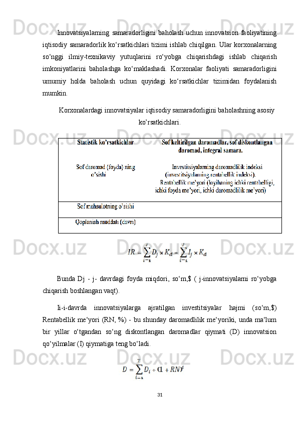 Innovatsiyalarning   samaradorligini   baholash   uchun   innovatsion   faoliyatining
iqtisodiy samaradorlik ko‘rsatkichlari tizimi ishlab chiqilgan. Ular korxonalarning
so‘nggi   ilmiy-texnikaviy   yutuqlarini   ro‘yobga   chiqarishdagi   ishlab   chiqarish
imkoniyatlarini   baholashga   ko‘maklashadi.   Korxonalar   faoliyati   samaradorligini
umumiy   holda   baholash   uchun   quyidagi   ko‘rsatkichlar   tizimidan   foydalanish
mumkin.
Korxonalardagi innovatsiyalar iqtisodiy samaradorligini baholashning asosiy
ko’rsatkichlari.
                                       
Bunda   Dj   -   j-   davrdagi   foyda   miqdori,   so‘m,$   (   j-innovatsiyalarni   ro‘yobga
chiqarish boshlangan vaqt).
Ii-i-davrda   innovatsiyalarga   ajratilgan   investitsiyalar   hajmi   (so‘m,$)
Rentabellik me‘yori  (RN, %) - bu shunday  daromadlilik me‘yoriki, unda ma‘lum
bir   yillar   o‘tgandan   so‘ng   diskontlangan   daromadlar   qiymati   (D)   innovatsion
qo‘yilmalar (I) qiymatiga teng bo‘ladi.
                                   
31 