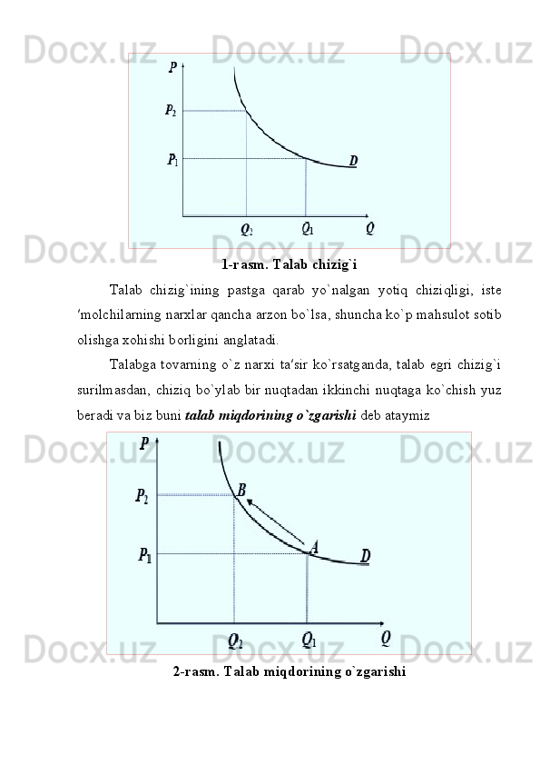 1-r а sm. T а l а b chizig`i
T а l а b   chizig`ining   p а stg а   q а r а b   yo`nalgan   yotiq   chiziqligi,   ist е
′m о lchil а rning n а r х l а r q а nch а  arzon bo`ls а , shunch а  ko`p m а hsul о t s о tib
о lishg а   хо hishi b о rligini  а ngl а t а di.
T а l а bg а   t о v а rning o`z n а r х i t а ′sir ko`rs а tg а nd а , t а l а b egri chizig`i
surilmasdan, chiziq bo`yl а b bir nuqt а d а n ikkinchi nuqt а g а   ko`chish yuz
b е r а di va biz buni  t а l а b miqd о rining o`zg а rishi  d е b  а t а ymiz
2-r а sm. T а l а b miqdorining o`zg а rishi 