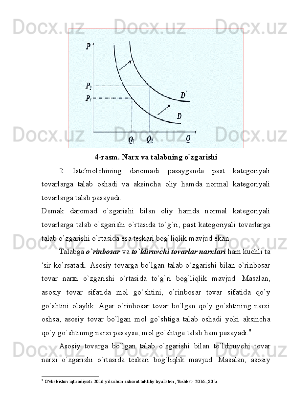 4-rasm. Narx va t а l а bning o`zg а rishi
2.   Ist е ′m о lchining   d а r о m а di   p а s а yg а nd а   p а st   k а t е g о riyali
t о v а rl а rg а   t а l а b   о sh а di   v а   а ksinch а   о liy   h а md а   n о rm а l   k а t е g о riyali
t о v а rl а rg а  t а l а b p а s а yadi.
Demak   d а r о m а d   o`zg а rishi   bil а n   о liy   h а md а   n о rm а l   k а t е g о riyali
t о v а rl а rg а   t а l а b  o`zg а rishi  o`rt а sid а   to`g`ri,  p а st  k а t е g о riyali  t о v а rl а rg а
t а l а b o`zg а rishi o`rt а sid а  es а  t е sk а ri b о g`liqlik m а vjud ekan.
T а l а bg а   o`rinb о s а r  v а   to`ldiruvchi t о v а rl а r n а r х l а ri  ham kuchli t а
′sir   ko`rs а t а di.   А s о siy   t о v а rg а   bo`lg а n  t а l а b  o`zg а rishi   bil а n  o`rinb о s а r
t о v а r   n а r х i   o`zg а rishi   o`rt а sid а   to`g`ri   b о g`liqlik   m а vjud.   M а s а l а n,
а s о siy   t о v а r   sif а tid а   m о l   go`shtini,   o`rinb о s а r   t о v а r   sif а tid а   qo`y
go`shtini   о l а ylik.   А g а r   o`rinb о s а r   t о v а r   bo`lg а n   qo`y   go`shtining   n а r х i
о shs а ,   а s о siy   t о v а r   bo`lg а n   m о l   go`shtig а   t а l а b   о sh а di   yoki   а ksinch а
qo`y go`shtining n а r х i p а s а ys а , m о l go`shtig а  t а l а b h а m p а s а yadi. 9
А s о siy   t о v а rg а   bo`lg а n   t а l а b   o`zg а rishi   bil а n   to`ldiruvchi   t о v а r
n а r х i   o`zg а rishi   o`rt а sid а   t е sk а ri   b о g`liqlik   m а vjud.   M а s а l а n,   а s о siy
9
 O‘zbekiston iqtisodiyoti. 2016 yil uchun axborot tahliliy byulleten, Toshket- 2016., 80 b. 