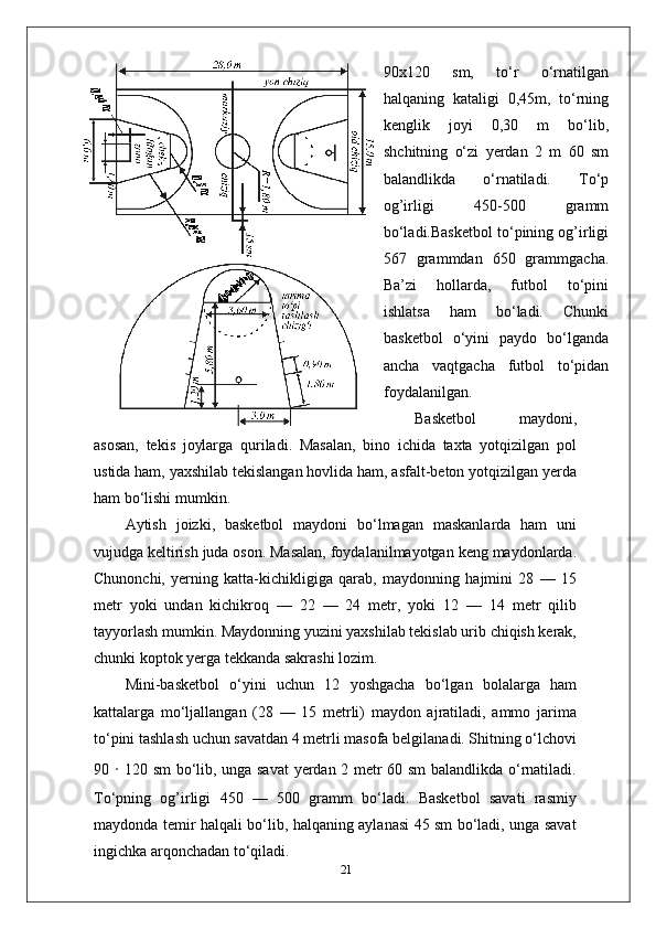 90x120   sm,   to‘r   o‘rnatilgan
halqaning   kataligi   0,45m,   to‘rning
kenglik   joyi   0,30   m   bo‘lib,
shchitning   o‘zi   yerdan   2   m   60   sm
balandlikda   o‘rnatiladi.   To‘p
og’irligi   450-500   gramm
bo‘ladi.Basketbol to‘pining og’irligi
567   grammdan   650   grammgacha.
Ba’zi   hollarda,   futbol   to‘pini
ishlatsa   ham   bo‘ladi.   Chunki
basketbol   o‘yini   paydo   bo‘lganda
ancha   vaqtgacha   futbol   to‘pidan
foydalanilgan.
Basketbol   maydoni,
asosan,   tekis   joylarga   quriladi.   Masalan,   bino   ichida   taxta   yotqizilgan   pol
ustida ham, yaxshilab tekislangan hovlida ham, asfalt-beton yotqizilgan yerda
ham bo‘lishi mumkin.
Aytish   joizki,   basketbol   maydoni   bo‘lmagan   maskanlarda   ham   uni
vujudga keltirish juda oson. Masalan, foydalanilmayotgan keng maydonlarda.
Chunonchi,   yerning   katta-kichikligiga   qarab,   maydonning   hajmini   28   —   15
metr   yoki   undan   kichikroq   —   22   —   24   metr,   yoki   12   —   14   metr   qilib
tayyorlash mumkin. Maydonning yuzini yaxshilab tekislab urib chiqish kerak,
chunki koptok yerga tekkanda sakrashi lozim.
Mini-basketbol   o‘yini   uchun   12   yoshgacha   bo‘lgan   bolalarga   ham
kattalarga   mo‘ljallangan   (28   —   15   metrli)   maydon   ajratiladi,   ammo   jarima
to‘pini tashlash uchun savatdan 4 metrli masofa belgilanadi. Shitning o‘lchovi
90   ·   120 sm bo‘lib, unga savat  yerdan 2 metr 60 sm balandlikda o‘rnatiladi.
To‘pning   og’irligi   450   —   500   gramm   bo‘ladi.   Basketbol   savati   rasmiy
maydonda temir halqali bo‘lib, halqaning aylanasi 45 sm bo‘ladi, unga savat
ingichka arqonchadan to‘qiladi.
21 