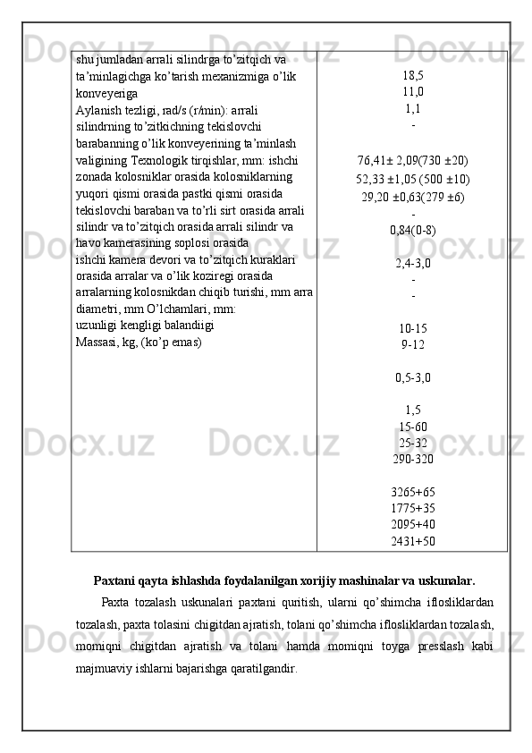 shu   jumladan   arrali   silindrga   to ’ zitqich   va  
ta ’ minlagichga   ko ’ tarish   mexanizmiga   o ’ lik  
konveyeriga  
Aylanish   tezligi ,  rad / s  ( r / min ):  arrali  
silindrning   to ’ zitkichning   tekislovchi  
barabanning   o ’ lik   konveyerining   ta ’ minlash  
valigining   Texnologik   tirqishlar ,  mm :  ishchi  
zonada   kolosniklar   orasida   kolosniklarning  
yuqori   qismi   orasida   pastki   qismi   orasida  
tekislovchi baraban va to’rli sirt orasida arrali 
silindr va to’zitqich orasida arrali silindr va 
havo kamerasining soplosi orasida 
ishchi kamera devori va to’zitqich kuraklari 
orasida arralar va o’lik koziregi orasida 
arralarning kolosnikdan chiqib turishi, mm arra
diametri, mm O’lchamlari, mm: 
uzunligi kengligi balandiigi 
Massasi, kg, (ko’p emas)   
18,5 
11,0 
1,1 
- 
 
76,41 ±  2,09(730  ± 20) 
52,33  ± 1,05 (500  ± 10) 
29,20  ± 0,63(279  ± 6) 
- 
0,84(0-8) 
 
2,4-3,0 
- 
- 
 
10-15 
9-12 
 
0,5-3,0 
 
1,5 
15-60 
25-32 
290-320 
 
3265+65 
1775+35 
2095+40 
2431+50 
 
Paxtani qayta ishlashda foydalanilgan xorijiy mashinalar va uskunalar.  
Paxta   tozalash   uskunalari   paxtani   quritish,   ularni   qo’shimcha   iflosliklardan
tozalash, paxta tolasini chigitdan ajratish, tolani qo’shimcha iflosliklardan tozalash,
momiqni   chigitdan   ajratish   va   tolani   hamda   momiqni   toyga   presslash   kabi
majmuaviy ishlarni bajarishga qaratilgandir.   