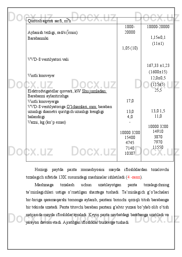Quritish agenti sarfi, m 3
h 
 
Aylanish tezligi, rad/s (r min): 
Barabanniki 
 
 
 
VVD-8 ventilyatori vali 
 
 
Vintli konveyer 
 
 
Elektrodvigatellar quvvati, kW  Shu jumladan:  
Barabanni aylantirishga 
Vintli konveyerga 
VVD-8 ventilyatoriga  O’lchamlari, mm:  baraban 
uzunligi diametri quritgich uzunligi kengligi 
balandiigi 
Vazni, kg (ko’p emas) 
  1800-
20000 
 
 
1,05 (10) 
 
 
 
 
 
 
 
 
 
17,0 
 
13,0 
4,0 
- 
 
10000 3200 
15400 
4745 
7140 
10307 
  18000-20000 
 
1,15±0,1 
(11 ± 1) 
 
 
 
167,33  ± 1,23 
(1600 ± 15) 
12,0 ± 0,5 
(115 ± 5) 
25,5 
 
 
 
13,0 1,5 
11,0 
 
10000 3200 
14910 
3870 
7970 
11550 
 
Hozirgi   paytda   paxta   xomashyosini   mayda   iflosliklardan   tozalovchi
tozalagich sifatida 1XK rusumidagi mashinalar ishlatiladi ( 4 -rasm ). 
Mashinaga   tozalash   uchun   uzatilayotgan   paxta   tozalagichning
ta’minlagichlari   ustiga   o’rnatilgan   shaxtaga   tushadi.   Ta’minlagich   g’o’lachalari
bir-biriga qaramaqarshi tomonga aylanib, paxtani birinchi qoziqli titish barabanga
bir tekisda uzatadi. Paxta tituvchi baraban paxtani g’alvir yuzasi bo’ylab olib o’tish
natijasida mayda iflosliklar ajraladi. Keyin paxta navbatdagi barabanga uzatiladi va
jarayon davom etadi. Ajratilgan iflosliklar bunkerga tushadi.   