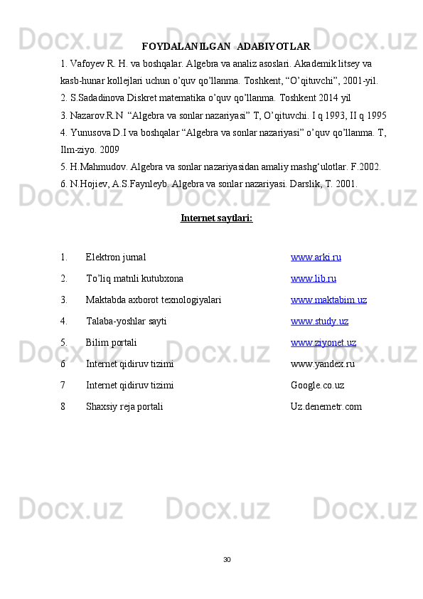 FOYDALANILGAN  ADABIYOTLAR   
1. Vafoyev R. H. va boshqalar. Algebra va analiz asoslari. Akademik litsey va 
kasb-hunar kollejlari uchun o’quv qo’llanma.  Toshkent, “O’qituvchi”, 2001-yil.
2. S.Sadadinova Diskret matematika o’quv qo’llanma. Toshkent 2014 yil
3.  Nazarov.R.N  “Algebra va sonlar nazariyasi” T, O’qituvchi. I q 1993, II q 1995 
4. Yunusova D.I va boshqalar “Algebra va sonlar nazariyasi” o’quv qo’llanma. T, 
Ilm-ziyo. 2009 
5. H.Mahmudоv. Algebra va sоnlar nazariyasidan amaliy mashg‘ulоtlar. F.2002.
6. N.Hоjiev, A.S.Faynleyb. Algebra va sоnlar nazariyasi. Darslik, T. 2001.
Internet saytlari:
1. Elektron jurnal www.arki.ru
2. T o’ li q  matnli kutubxona www.lib.ru
3 . Maktabda axborot texnologiyalari www.    maktabim.uz   
4. Talaba-yoshlar sayti www.study.uz
5. Bilim portali www.ziyonet.uz
6 Internet qidiruv tizimi www.yandex.ru
7 Internet qidiruv tizimi Google.co.uz
8 Shaxsiy reja portali Uz.denemetr.com
30 