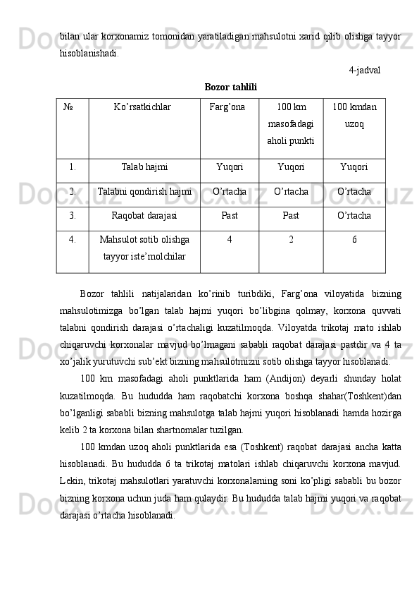 bilan ular korxonamiz tomonidan yaratiladigan mahsulotni xarid qilib olishga tayyor
hisoblanishadi. 
  4-jadval 
Bozor tahlili 
№  Ko’rsatkichlar  Farg’ona  100 km
masofadagi
aholi punkti  100 kmdan
uzoq 
1.  Talab hajmi  Yuqori  Yuqori  Yuqori 
2.  Talabni qondirish hajmi  O’rtacha  O’rtacha  O’rtacha 
3.  Raqobat darajasi  Past  Past  O’rtacha 
4.  Mahsulot sotib olishga
tayyor iste’molchilar  4  2  6 
 
Bozor   tahlili   natijalaridan   ko’rinib   turibdiki,   Farg’ona   viloyatida   bizning
mahsulotimizga   bo’lgan   talab   hajmi   yuqori   bo’libgina   qolmay,   korxona   quvvati
talabni   qondirish   darajasi   o’rtachaligi   kuzatilmoqda.   Viloyatda   trikotaj   mato   ishlab
chiqaruvchi   korxonalar   mavjud   bo’lmagani   sababli   raqobat   darajasi   pastdir   va   4   ta
xo’jalik yurutuvchi sub’ekt bizning mahsulotmizni sotib olishga tayyor hisoblanadi. 
100   km   masofadagi   aholi   punktlarida   ham   (Andijon)   deyarli   shunday   holat
kuzatilmoqda.   Bu   hududda   ham   raqobatchi   korxona   boshqa   shahar(Toshkent)dan
bo’lganligi sababli bizning mahsulotga talab hajmi yuqori hisoblanadi hamda hozirga
kelib 2 ta korxona bilan shartnomalar tuzilgan. 
100   kmdan   uzoq   aholi   punktlarida   esa   (Toshkent)   raqobat   darajasi   ancha   katta
hisoblanadi.   Bu   hududda   6   ta   trikotaj   matolari   ishlab   chiqaruvchi   korxona   mavjud.
Lekin, trikotaj mahsulotlari yaratuvchi korxonalarning soni ko’pligi sababli bu bozor
bizning korxona uchun juda ham qulaydir. Bu hududda talab hajmi yuqori va raqobat
darajasi o’rtacha hisoblanadi.  