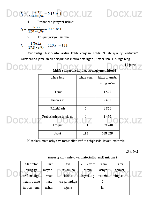  
4. Proborlash jarayoni uchun: 
 
5. To’quv jarayoni uchun: 
 
Yuqoridagi   hisob-kitoblardan   kelib   chiqqan   holda   “High   quality   knitwear”
korxonasida jami ishlab chiqarishda ishtirok etadigon jihozlar soni 115 taga teng. 
12-jadval
Ishlab chiqaruvchi jihozlarni qiymati hisobi   
Jihoz turi  Jihoz soni  Jihoz qiymati,
ming so’m 
O’rov  1  1 520 
Tandalash  1  2 430 
Shlixtalash  1  2 860 
Proborlash va ip ulash  1  1 470 
To’quv  111  259 740 
Jami  115  268 020 
Hisoblarni xom ashyo va materiallar sarfini aniqlashda davom ettiramiz. 
13-jadval
Zaruriy xom ashyo va materiallar sarfi miqdori     
Mahsulot
birligiga 
sarflanadiga
n xom ashyo
turi va nomi  Sarf
meyori, 1
metr 
mato 
uchun  Yil 
davomida
ishlab 
chiqariladiga
n jami  Yillik xom
ashyo
hajmi, kg  Xom
ashyo 
materia
l 
lar  Jami
qiymat,
ming so’m  
  