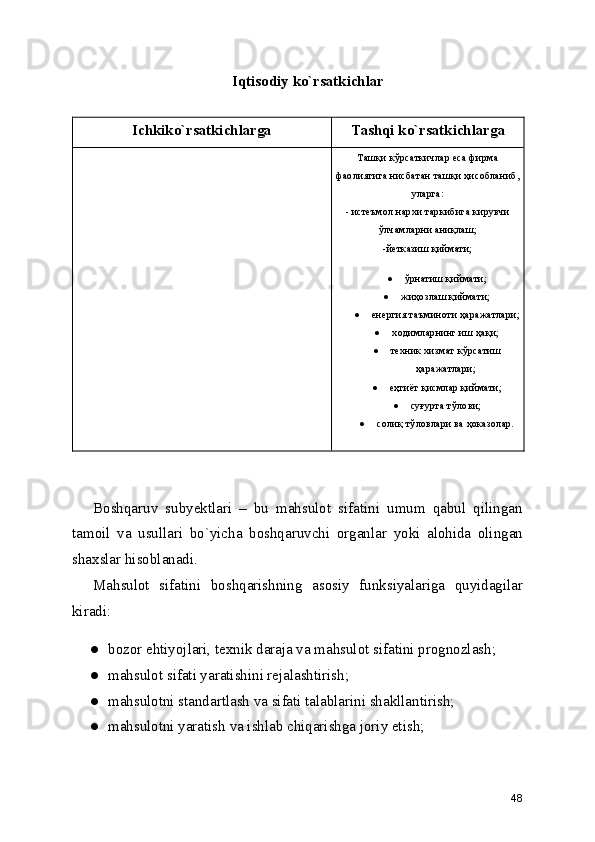 Iqtisodiy ko`rsatkichlar
 
Ichkiko`rsatkichlarga Tashqi ko`rsatkichlarga
  Ташқи кўрсаткичлар еса фирма
фаолиятига нисбатан ташқи ҳисобланиб,
уларга: 
- истеъмол нархи таркибига кирувчи
ўлчамларни аниқлаш;
-йетказиш қиймати;
● ўрнатиш қиймати;
● жиҳозлаш қиймати; 
● енергия таъминоти ҳаражатлари;
● ходимларнинг иш ҳақи; 
● техник хизмат кўрсатиш
ҳаражатлари;
● еҳтиёт қисмлар қиймати;
● суғурта тўлови;
● солиқ тўловлари ва ҳоказолар.
Boshqaruv   subyektlari   –   bu   mahsulot   sifatini   umum   qabul   qilingan
tamoil   va   usullari   bo`yicha   boshqaruvchi   organlar   yoki   alohida   olingan
shaxslar hisoblanadi. 
Mahsulot   sifatini   boshqarishning   asosiy   funksiyalariga   quyidagilar
kiradi: 
● bozor ehtiyojlari, texnik daraja va mahsulot sifatini prognozlash; 
● mahsulot sifati yaratishini rejalashtirish; 
● mahsulotni standartlash va sifati talablarini shakllantirish; 
● mahsulotni yaratish va ishlab chiqarishga joriy etish; 
48 