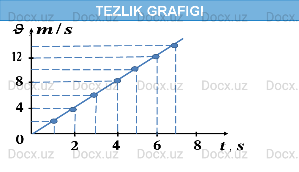 TEZLIK GRAFIGI??????	??????	??????	??????	
??????
??????	
????????????	
??????	,	??????	
??????	,	??????	/	??????	
?????? 