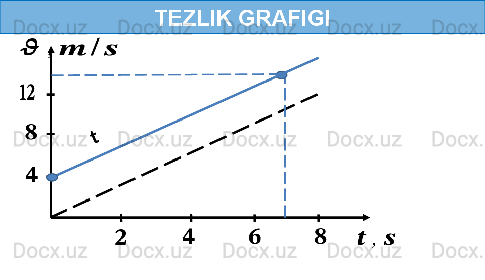 TEZLIK GRAFIGI??????	??????	??????	??????	
??????
??????	
????????????	
??????	,	??????	
??????	,	??????	/	??????	
 t