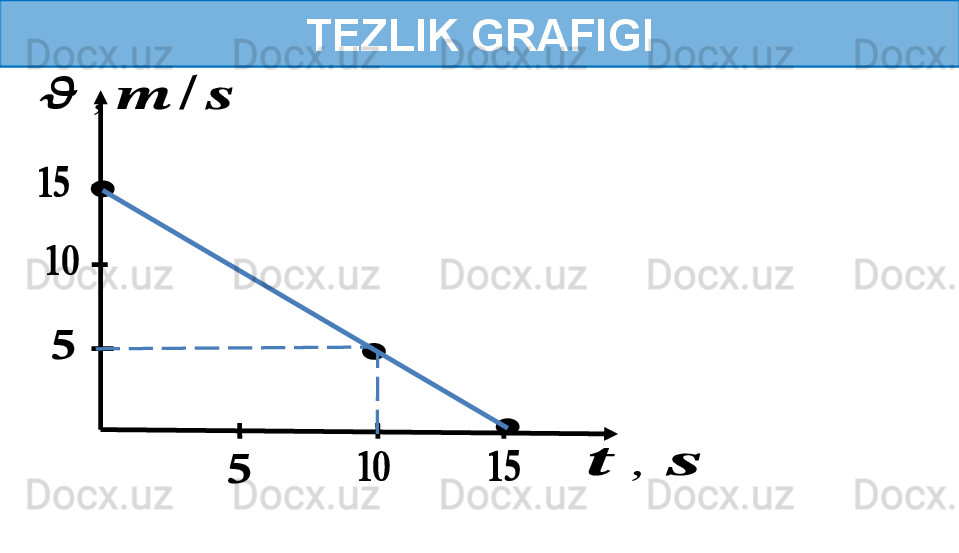 TEZLIK GRAFIGI??????	????????????	????????????	
??????
????????????
????????????	
??????	,	??????	
??????	,	??????	/	?????? 