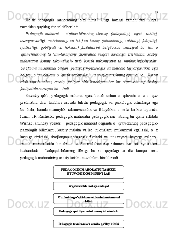 19
Xo’sh   pedagogik   mahoratning   o’zi   nima?   Unga   hozirgi   zamon   fani   nuqtai
nazaridan quyidagicha ta’rif beriladi:
Pedagogik   mahorat   -   о ‘qituvchilarning   shaxsiy   (bolajonligi,   xayri-   xohligi,
insonparvarligi,   mehribonligi   va   h.k.)   va   kasbiy   (bilimdonligi,   zukkoligi,   fidoyiligi,
ijodkorligi,   qobiliyati   va   hokazo.)   fazilatlarini   belgilovchi   xususiyat   bo   'lib,   о
'qituvchilarning   ta   ’lim-tarbiyaviy   faoliyatida   yuqori   darajaga   erishishini,   kasbiy
mahoratini   doimiy   takomillash-   tirib   borish   imkoniyatini   ta   'minlnvchifaoliyatdir.
Uo'zfanini   mukammal   bilgan,   pedagogik-psixologik   va   metodik   tayyorgarlikka   ega
bolgan,   о   'quvchilami   о   ‘qitish, tarbiyalash va rivojlantirishning optimal yo  llarini
izlab   topish   uchun,   amaliy   faoliyat   olib   boradigan   har   bir   o'qituvchining   kasbiy
faoliyatida numoyon ho  ladi.	

Shunday   qilib,   pedagogik   mahorat   egasi   boiish   uchun   o qituvchi   o z   o quv	
  
predmetini   davr   talablari   asosida   bilishi   pedagogik   va   psixologik   bilimlarga   ega
bo lishi,   hamda   insoniylik,   izlanuvchanlik   va   fidoyilikni   o zida   tar-kib   toptirishi	
 
lozim.  l.P.  Rachenko   pedagogik   mahoratni   peda gogik  san atning   bir   qismi   sifatida	

ta'riflab, shunday yozadi:  pedagogik mahorat deganda o qituvchining pedagogik-	
 
psixologik   bilimlarni,   kasbiy   malaka   va   ko nikmalami   mukammal   egallashi,   o z	
 
kasbiga   qiziqishi,   rivojlangan   pedagogik   fikrlashi   va   intuitsiyaci,   hayotga   axloqiy-
estetik   munosabatda   boiishi,   o z   fikr-mulohazasiga   ishonchi   va   qat iy   irodasi	
 
tushuniladi .   Tadqiqotchilaming   fikriga   ko ra,   quyidagi   to rtta   kompo-   nent	
  
pedagogik mahoratning asosiy tashkil etuvchilari hisoblanadi:
PEDAGOGIK MAHORATNI TASHKIL 
ETUVCHI KOMPONENTLAR
O’qituvchilik kasbiga sadoqat
O’z fanining o’qitish metodikasini mukammal 
bilish
Pedagogic qobiliyatlarini namoyish etaolish;
Pedagogic texnikani o’z ornida qo’llay bilishi 