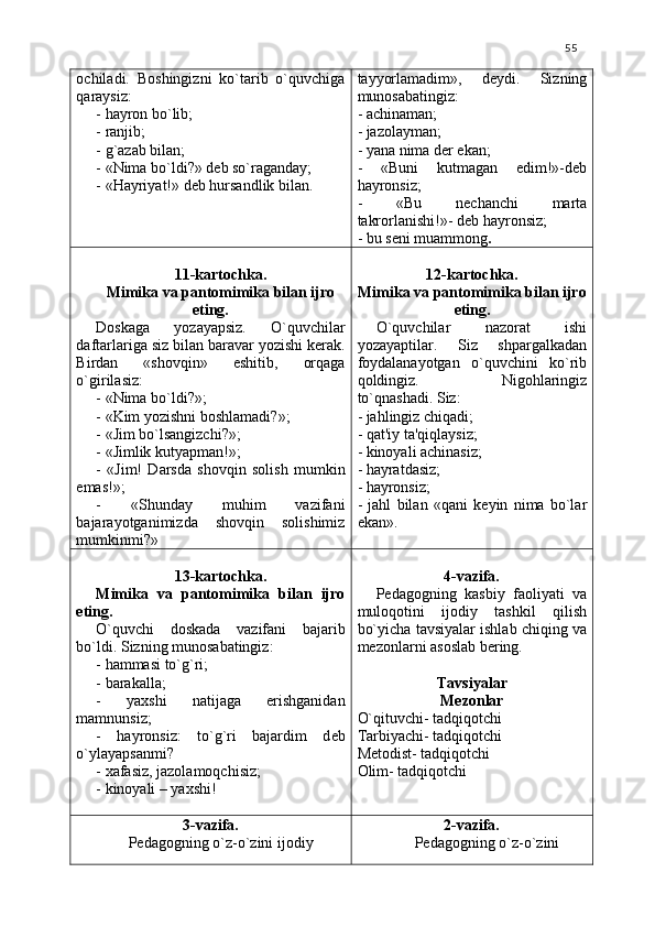 55
ochiladi.   Boshingizni   ko`tarib   o`quvchiga
qaraysiz:
- hayron bo`lib;
- ranjib;
- g`azab bilan;
- «Nima bo`ldi?» d е b so`raganday;
- «Hayriyat!» dеb hursandlik bilan. tayyorlamadim»,   dеydi.   Sizning
munosabatingiz:
- achinaman;
- jazolayman;
- yana nima d е r ekan;
-   «Buni   kutmagan   edim!»-d е b
hayronsiz;
-   «Bu   n е chanchi   marta
takrorlanishi!»- d е b hayronsiz;
- bu sеni muammong .
11-kartochka.
Mimika va pantomimika bilan ijro
eting.
Doskaga   yozayapsiz.   O`quvchilar
daftarlariga siz bilan baravar yozishi k е rak.
Birdan   «shovqin»   eshitib,   orqaga
o`girilasiz:
- «Nima bo`ldi?»;
- «Kim yozishni boshlamadi?»;
- «Jim bo`lsangizchi?»;
- «Jimlik kutyapman!»;
-   «Jim!   Darsda   shovqin   solish   mumkin
emas!»;
-   «Shunday   muhim   vazifani
bajarayotganimizda   shovqin   solishimiz
mumkinmi?» 12-kartochka.
Mimika va pantomimika bilan ijro
eting.
O`quvchilar   nazorat   ishi
yozayaptilar.   Siz   shpargalkadan
foydalanayotgan   o`quvchini   ko`rib
qoldingiz.   Nigohlaringiz
to`qnashadi. Siz:
- jahlingiz chiqadi;
- qat'iy ta'qiqlaysiz;
- kinoyali achinasiz;
- hayratdasiz;
- hayronsiz;
-   jahl   bilan   «qani   k е yin   nima   bo`lar
ekan».
13-kartochka.
Mimika   va   pantomimika   bilan   ijro
eting.
O`quvchi   doskada   vazifani   bajarib
bo`ldi. Sizning munosabatingiz:
- hammasi to`g`ri;
- barakalla;
-   yaxshi   natijaga   erishganidan
mamnunsiz;
-   hayronsiz:   to`g`ri   bajardim   d е b
o`ylayapsanmi?
- xafasiz, jazolamoqchisiz;
- kinoyali – yaxshi! 4-vazifa.
Pеdagogning   kasbiy   faoliyati   va
muloqotini   ijodiy   tashkil   qilish
bo`yicha tavsiyalar ishlab chiqing va
mеzonlarni asoslab bеring. 
Tavsiyalar
Mеzonlar
O`qituvchi- tadqiqotchi
Tarbiyachi- tadqiqotchi
Mеtodist- tadqiqotchi
Olim- tadqiqotchi
3-vazifa.  
P е dagogning o`z-o`zini ijodiy 2-vazifa.
P е dagogning o`z-o`zini 