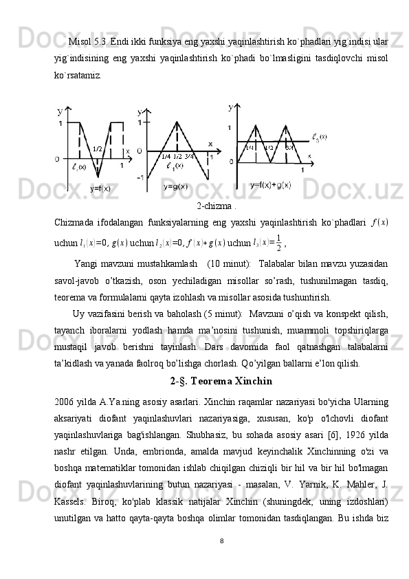       Misol 5.3. Endi ikki funksiya eng yaxshi yaqinlashtirish ko`phadlari yig`indisi ular
yig`indisining   eng   yaxshi   yaqinlashtirish   ko`phadi   bo`lmasligini   tasdiqlovchi   misol
ko`rsatamiz. 
                                                           2-chizma .    
Chizmada   ifodalangan   funksiyalarning   eng   yaxshi   yaqinlashtirish   ko`phadlari   f ( x )
uchun l1(x)=0,g(x)  uchun 	l2(x)=0,f(x)+g(x)  uchun 	l3(x)=	1
2  ,
           Yangi mavzuni  mustahkamlash      (10 minut):    Talabalar bilan mavzu yuzasidan
savol-javob   o’tkazish,   oson   yechiladigan   misollar   so’rash,   tushunilmagan   tasdiq,
teorema va formulalarni qayta izohlash va misollar asosida tushuntirish.
           Uy vazifasini berish va baholash (5 minut):   Mavzuni o’qish va konspekt qilish,
tayanch   iboralarni   yodlash   hamda   ma’nosini   tushunish,   muammoli   topshiriqlarga
mustaqil   javob   berishni   tayinlash.   Dars   davomida   faol   qatnashgan   talabalarni
ta’kidlash va yanada faolroq bo’lishga chorlash. Qo’yilgan ballarni e’lon qilish.
2-§. Teorema Xinchin
2006 yilda A.Ya.ning asosiy  asarlari. Xinchin raqamlar  nazariyasi  bo'yicha  Ularning
aksariyati   diofant   yaqinlashuvlari   nazariyasiga,   xususan,   ko'p   o'lchovli   diofant
yaqinlashuvlariga   bag'ishlangan.   Shubhasiz,   bu   sohada   asosiy   asari   [6],   1926   yilda
nashr   etilgan.   Unda,   embrionda,   amalda   mavjud   keyinchalik   Xinchinning   o'zi   va
boshqa matematiklar tomonidan ishlab chiqilgan chiziqli  bir  hil va bir  hil bo'lmagan
diofant   yaqinlashuvlarining   butun   nazariyasi   -   masalan,   V.   Yarnik,   K.   Mahler,   J.
Kassels.   Biroq,   ko'plab   klassik   natijalar   Xinchin   (shuningdek,   uning   izdoshlari)
unutilgan va  hatto qayta-qayta  boshqa  olimlar  tomonidan tasdiqlangan.   Bu  ishda  biz
8 