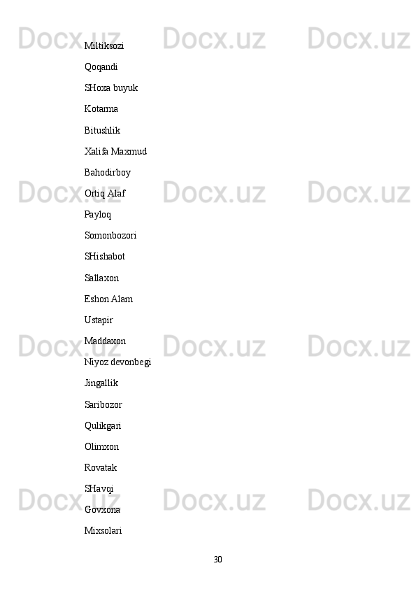 Miltiksоzi
Qоqаndi 
SHоха buyuk 
Kоtаrmа 
Bitushlik 
Хаlifа Mахmud 
Bаhоdirbоy 
Оrtiq Аlаf
Pаylоq 
Sоmоnbоzоri 
SHishаbоt 
Sаllахоn 
Eshоn Аlаm 
Ustаpir 
Mаddахоn 
Niyoz dеvоnbеgi 
Jingаllik 
Sаribоzоr 
Qulikgаri 
Оlimхоn 
Rоvаtаk 
SHаvqi 
Gоvхоnа 
Miхsоlаri
30 
