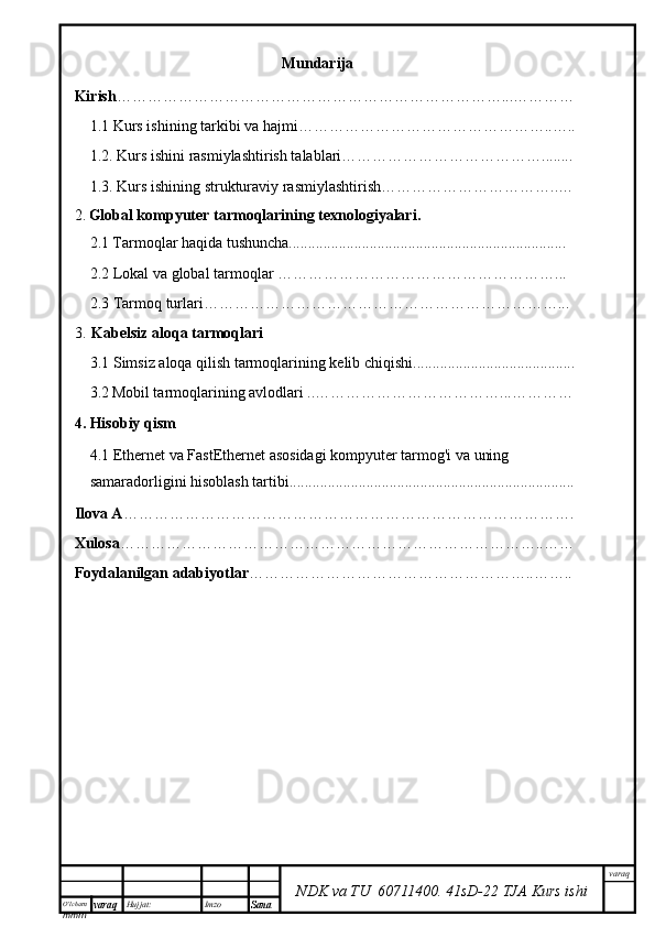 O’lcha m
mm m varaq Hujjat: Imzo
Sana  varaq
NDK va TU  60711400 .   41sD -2 2  TJA  Kurs ishiMundarija
Kirish …………………………………………………………………...…………
1.1 Kurs ishining tarkibi va hajmi…………………………………………..…..
1.2. Kurs ishini rasmiylashtirish talablari…………………………………........
1.3. Kurs ishining strukturaviy rasmiylashtirish……………………………..…
2.   Global kompyuter tarmoqlarining texnologiyalari.
2.1   Tarmoqlar haqida tushuncha........................................................................
2.2  Lokal va global tarmoqlar  ………………………………………………...
2.3 Tarmoq turlari……………………………………………………………...
3.     Kabelsiz aloqa tarmoqlari
3.1 Simsiz aloqa qilish tarmoqlarining kelib chiqishi..........................................
3.2   Mobil tarmoqlarining avlodlari ..………………………………...…………
4. Hisobiy qism
4.1 Ethernet va FastEthernet asosidagi kompyuter tarmog'i va uning 
samaradorligini hisoblash tartibi..........................................................................
Ilova A …………………………………………………………………………….
Xulosa ………………………………………………………………………..……
Foydalanilgan adabiyotlar ………………………………………………..…….. 
