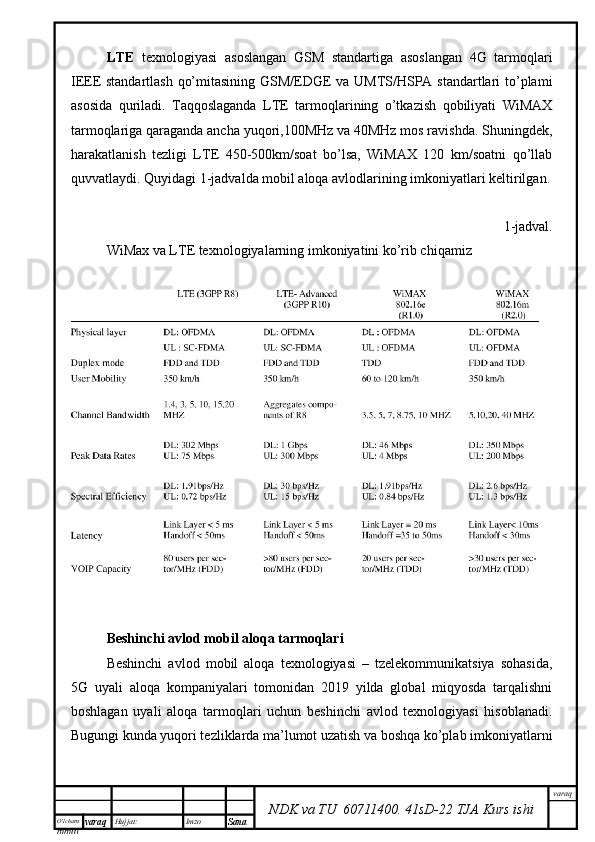 O’lcha m
mm m varaq Hujjat: Imzo
Sana  varaq
NDK va TU  60711400 .   41sD -2 2  TJA  Kurs ishiLTE   texnologiyasi   asoslangan   GSM   standartiga   asoslangan   4G   tarmoqlari
IEEE standartlash qo’mitasining GSM/EDGE va UMTS/HSPA standartlari to’plami
asosida   quriladi.   Taqqoslaganda   LTE   tarmoqlarining   o’tkazish   qobiliyati   WiMAX
tarmoqlariga qaraganda ancha yuqori,100MHz va 40MHz mos ravishda. Shuningdek,
harakatlanish   tezligi   LTE   450-500km/soat   bo’lsa,   WiMAX   120   km/soatni   qo’llab
quvvatlaydi. Quyidagi 1-jadvalda mobil aloqa avlodlarining imkoniyatlari keltirilgan.
1-jadval.
WiMax va LTE texnologiyalarning imkoniyatini ko’rib chiqamiz
Beshinchi avlod mobil aloqa tarmoqlari
Beshinchi   avlod   mobil   aloqa   texnologiyasi   –   tzelekommunikatsiya   sohasida,
5G   uyali   aloqa   kompaniyalari   tomonidan   2019   yilda   global   miqyosda   tarqalishni
boshlagan   uyali   aloqa   tarmoqlari   uchun   beshinchi   avlod   texnologiyasi   hisoblanadi.
Bugungi kunda yuqori tezliklarda ma’lumot uzatish va boshqa ko’plab imkoniyatlarni 