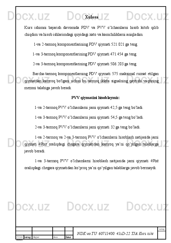 O’lcha m
mm m varaq Hujjat: Imzo
Sana  varaq
NDK va TU  60711400 .   41sD -2 2  TJA  Kurs ishiXulosa
Kurs   ishimni   bajarish   davomida   PDV   va   PVV   o’lchamlarni   hisob   kitob   qilib
chiqdim va hisob ishlarimdagi quyidagi xato va kamchiliklarni aniqladim.
          1-va 2-tarmoq komponentlarining PDV qiymati 521.021 ga teng.
         1-va 3-tarmoq komponentlarining PDV qiymati 471.454 ga teng.
2-va 3-tarmoq komponentlarining PDV qiymati 506.203 ga teng.
Barcha-tarmoq komponentlarning PDV qiymati  575 maksimal  ruxsat  etilgan
qiymatdan   kamroq   bo'lgani   uchun   bu   tarmoq   ikkita   signalning   qaytishi   vaqtining
mezoni talabiga javob beradi. 
PVV qiymatini hisoblaymiz:
           1-va 2-tarmoq PVV o’lchamlarni jami qiymati 42,5 ga teng bo’ladi.
1-va 3-tarmoq PVV o’lchamlarni jami qiymati 54,5 ga teng bo’ladi.
2-va 3-tarmoq PVV o’lchamlarni jami qiymati 32 ga teng bo’ladi.
1-va 2-tarmoq va 2-va 3-tarmoq PVV o’lchamlarni hisoblash natijasida jami
qiymati   49bit   oraliqdagi   chegara   qiymatidan   kamroq   ya’ni   qo’yilgan   talablarga
javob beradi.
1-va   3-tarmoq   PVV   o’lchamlarni   hisoblash   natijasida   jami   qiymati   49bit
oraliqdagi chegara qiymatidan ko’proq ya’ni qo’yilgan talablarga javob bermaydi. 