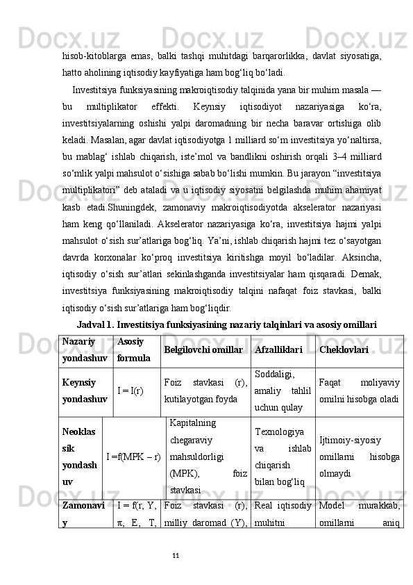 11hisob-kitoblarga   emas,   balki   tashqi   muhitdagi   barqarorlikka,   davlat   siyosatiga,
hatto aholining iqtisodiy kayfiyatiga ham bog‘liq bo‘ladi.
Investitsiya funksiyasining makroiqtisodiy talqinida yana bir muhim masala —
bu   multiplikator   effekti.   Keynsiy   iqtisodiyot   nazariyasiga   ko‘ra,
investitsiyalarning   oshishi   yalpi   daromadning   bir   necha   baravar   ortishiga   olib
keladi. Masalan, agar davlat iqtisodiyotga 1 milliard so‘m investitsiya yo‘naltirsa,
bu   mablag‘   ishlab   chiqarish,   iste’mol   va   bandlikni   oshirish   orqali   3–4   milliard
so‘mlik yalpi mahsulot o‘sishiga sabab bo‘lishi mumkin. Bu jarayon “investitsiya
multiplikatori”   deb  ataladi   va   u  iqtisodiy   siyosatni   belgilashda   muhim   ahamiyat
kasb   etadi.Shuningdek,   zamonaviy   makroiqtisodiyotda   akselerator   nazariyasi
ham   keng   qo‘llaniladi.   Akselerator   nazariyasiga   ko‘ra,   investitsiya   hajmi   yalpi
mahsulot o‘sish sur’atlariga bog‘liq. Ya’ni, ishlab chiqarish hajmi tez o‘sayotgan
davrda   korxonalar   ko‘proq   investitsiya   kiritishga   moyil   bo‘ladilar.   Aksincha,
iqtisodiy   o‘sish   sur’atlari   sekinlashganda   investitsiyalar   ham   qisqaradi.   Demak,
investitsiya   funksiyasining   makroiqtisodiy   talqini   nafaqat   foiz   stavkasi,   balki
iqtisodiy o‘sish sur’atlariga ham bog‘liqdir.
Jadval 1. Investitsiya funksiyasining nazariy talqinlari va asosiy omillari
Nazariy
yondashuv Asosiy
formula Belgilovchi omillar Afzalliklari Cheklovlari
Keynsiy
yondashuv I = I(r) Foiz   stavkasi   (r),
kutilayotgan foyda Soddaligi,
amaliy   tahlil
uchun qulay Faqat   moliyaviy
omilni hisobga oladi
Neoklas
sik
yondash
uv I =f(MPK – r) Kapitalning
chegaraviy
mahsuldorligi
(MPK),   foiz
stavkasi Texnologiya
va   ishlab
chiqarish
bilan bog‘liq Ijtimoiy-siyosiy
omillarni   hisobga
olmaydi
Zamonavi
y I = f(r, Y,
π,   E,   T, Foiz   stavkasi   (r),
milliy   daromad   (Y), Real   iqtisodiy
muhitni Model   murakkab,
omillarni   aniq 