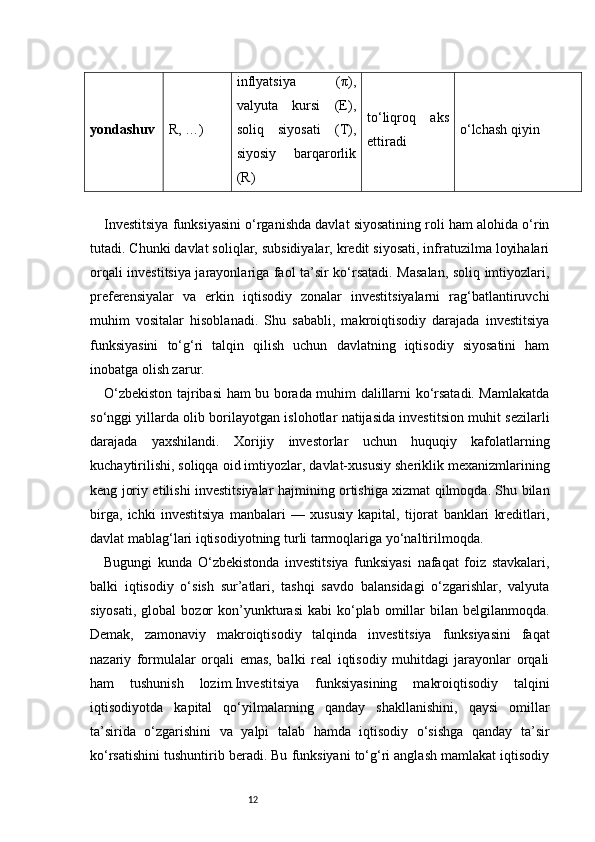 12yondashuv R, …) inflyatsiya   (π),
valyuta   kursi   (E),
soliq   siyosati   (T),
siyosiy   barqarorlik
(R) to‘liqroq   aks
ettiradi o‘lchash qiyin
Investitsiya funksiyasini o‘rganishda davlat siyosatining roli ham alohida o‘rin
tutadi. Chunki davlat soliqlar, subsidiyalar, kredit siyosati, infratuzilma loyihalari
orqali investitsiya jarayonlariga faol ta’sir ko‘rsatadi. Masalan, soliq imtiyozlari,
preferensiyalar   va   erkin   iqtisodiy   zonalar   investitsiyalarni   rag‘batlantiruvchi
muhim   vositalar   hisoblanadi.   Shu   sababli,   makroiqtisodiy   darajada   investitsiya
funksiyasini   to‘g‘ri   talqin   qilish   uchun   davlatning   iqtisodiy   siyosatini   ham
inobatga olish zarur.
O‘zbekiston tajribasi ham bu borada muhim dalillarni ko‘rsatadi. Mamlakatda
so‘nggi yillarda olib borilayotgan islohotlar natijasida investitsion muhit sezilarli
darajada   yaxshilandi.   Xorijiy   investorlar   uchun   huquqiy   kafolatlarning
kuchaytirilishi, soliqqa oid imtiyozlar, davlat-xususiy sheriklik mexanizmlarining
keng joriy etilishi investitsiyalar hajmining ortishiga xizmat qilmoqda. Shu bilan
birga,   ichki   investitsiya   manbalari   —   xususiy   kapital,   tijorat   banklari   kreditlari,
davlat mablag‘lari iqtisodiyotning turli tarmoqlariga yo‘naltirilmoqda.
Bugungi   kunda   O‘zbekistonda   investitsiya   funksiyasi   nafaqat   foiz   stavkalari,
balki   iqtisodiy   o‘sish   sur’atlari,   tashqi   savdo   balansidagi   o‘zgarishlar,   valyuta
siyosati,   global   bozor  kon’yunkturasi  kabi  ko‘plab  omillar  bilan  belgilanmoqda.
Demak,   zamonaviy   makroiqtisodiy   talqinda   investitsiya   funksiyasini   faqat
nazariy   formulalar   orqali   emas,   balki   real   iqtisodiy   muhitdagi   jarayonlar   orqali
ham   tushunish   lozim.Investitsiya   funksiyasining   makroiqtisodiy   talqini
iqtisodiyotda   kapital   qo‘yilmalarning   qanday   shakllanishini,   qaysi   omillar
ta’sirida   o‘zgarishini   va   yalpi   talab   hamda   iqtisodiy   o‘sishga   qanday   ta’sir
ko‘rsatishini tushuntirib beradi. Bu funksiyani to‘g‘ri anglash mamlakat iqtisodiy 