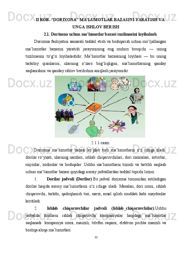 II BOB. “DORIXONA” MA’LUMOTLAR BAZASINI YARATISH VA
UNGA ISHLOV BERISH
2.1. Dorixona uchun ma’lumotlar bazasi tuzilmasini loyihalash
Dorixona faoliyatini samarali tashkil etish va boshqarish uchun mo‘ljallangan
ma’lumotlar   bazasini   yaratish   jarayonining   eng   muhim   bosqichi   —   uning
tuzilmasini   to‘g‘ri   loyihalashdir.   Ma’lumotlar   bazasining   loyihasi   —   bu   uning
tarkibiy   qismlarini,   ularning   o‘zaro   bog‘liqligini,   ma’lumotlarning   qanday
saqlanishini va qanday ishlov berilishini aniqlash jarayonidir.
2.1.1-rasm
Dorixona   ma’lumotlar   bazasi   ko‘plab   turli   ma’lumotlarni   o‘z   ichiga   oladi:
dorilar  ro‘yxati, ularning narxlari, ishlab  chiqaruvchilari, dori  zaxiralari, sotuvlar,
mijozlar,   xodimlar   va   boshqalar.   Ushbu   ma’lumotlarni   tizimli   va   tartibli   saqlash
uchun ma’lumotlar bazasi quyidagi asosiy jadvallardan tashkil topishi lozim:
1. Dorilar   jadvali   (Dorilar) .Bu   jadval   dorixona   tomonidan   sotiladigan
dorilar   haqida   asosiy   ma’lumotlarni   o‘z   ichiga   oladi.   Masalan,   dori   nomi,   ishlab
chiqaruvchi,   tarkibi,   qadoqlanish   turi,   narxi,   amal   qilish   muddati   kabi   maydonlar
kiritiladi.
2. Ishlab   chiqaruvchilar   jadvali   (Ishlab_chiqaruvchilar) .Ushbu
jadvalda   dorilarni   ishlab   chiqaruvchi   kompaniyalar   haqidagi   ma’lumotlar
saqlanadi:   kompaniya   nomi,   manzili,   telefon   raqami,   elektron   pochta   manzili   va
boshqa aloqa ma’lumotlari.
11 