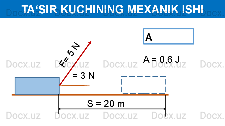 TA‘SIR KUCHINING MEXANIK ISHIF	
=	
 5	
 N
A = 0,6 J
S = 20 m= 3 N A  