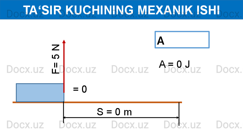 TA‘SIR KUCHINING MEXANIK ISHIF
=
 
5
 
N
A = 0 J
S = 0 m= 0 A  