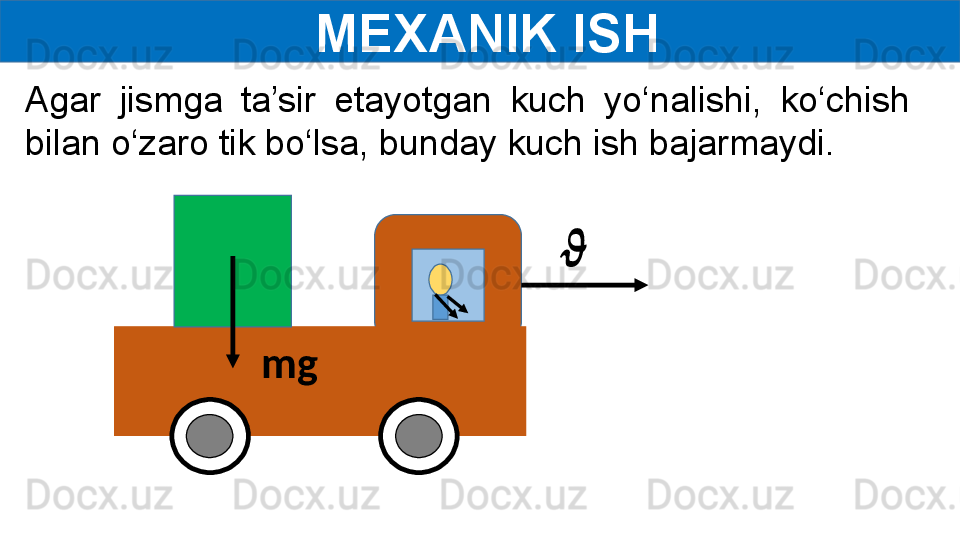   MEXANIK ISH
Agar  jismga  ta’sir  etayotgan  kuch  yo‘nalishi,  ko‘chish 
bilan o‘zaro tik bo‘lsa, bunday kuch ish bajarmaydi.??????
mg 