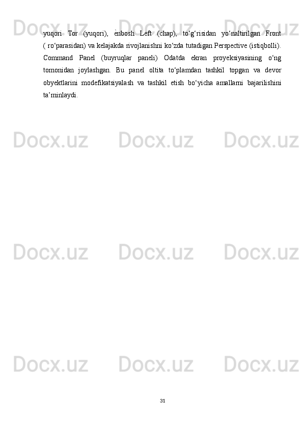yuqori   Tor   (yuqori),   ѐ` nbosh   Left   (chap),   to‘g‘risidan   yo‘naltirilgan   Front
( ro‘parasidan) va kelajakda rivojlanishni ko‘zda tutadigan Perspective (istiqbolli).
Command   Panel   (buyruqlar   paneli)   Odatda   ekran   proyeksiyasining   o‘ng
tomonidan   joylashgan.   Bu   panel   oltita   to‘plamdan   tashkil   topgan   va   devor
obyektlarini   modefikatsiyalash   va   tashkil   etish   bo‘yicha   amallarni   bajarilishini
ta’minlaydi.
31 
