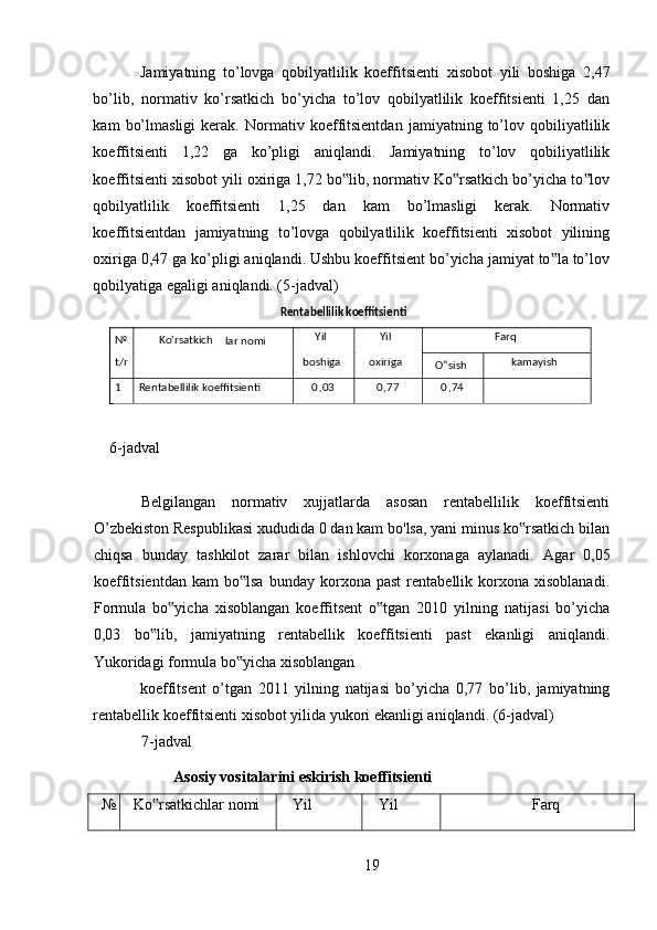 Jamiyatning   to’lovga   qobilyatlilik   koeffitsienti   xisobot   yili   boshiga   2,47
bo’lib,   normativ   ko’rsatkich   bo’yicha   to’lov   qobilyatlilik   koeffitsienti   1,25   dan
kam   bo’lmasligi   kerak.   Normativ   koeffitsientdan   jamiyatning   to’lov   qobiliyatlilik
koeffitsienti   1,22   ga   ko’pligi   aniqlandi.   Jamiyatning   to’lov   qobiliyatlilik
koeffitsienti xisobot yili oxiriga 1,72 bo lib, normativ Ko rsatkich bo’yicha to lov‟ ‟ ‟
qobilyatlilik   koeffitsienti   1,25   dan   kam   bo’lmasligi   kerak.   Normativ
koeffitsientdan   jamiyatning   to’lovga   qobilyatlilik   koeffitsienti   xisobot   yilining
oxiriga 0,47 ga ko’pligi aniqlandi. Ushbu koeffitsient bo’yicha jamiyat to la to’lov	
‟
qobilyatiga egaligi aniqlandi. (5-jadval) 
6-jadval 
Belgilangan   normativ   xujjatlarda   asosan   rentabellilik   koeffitsienti
O’zbekiston Respublikasi xududida 0 dan kam bo'lsa, yani minus ko rsatkich bilan	
‟
chiqsa   bunday   tashkilot   zarar   bilan   ishlovchi   korxonaga   aylanadi.   Agar   0,05
koeffitsientdan   kam   bo lsa   bunday   korxona   past   rentabellik  korxona  xisoblanadi.	
‟
Formula   bo yicha   xisoblangan   koeffitsent   o tgan   2010   yilning   natijasi   bo’yicha	
‟ ‟
0,03   bo lib,   jamiyatning   rentabellik   koeffitsienti   past   ekanligi   aniqlandi.	
‟
Yukoridagi formula bo yicha xisoblangan	
‟
koeffitsent   o’tgan   2011   yilning   natijasi   bo’yicha   0,77   bo’lib,   jamiyatning
rentabellik koeffitsienti xisobot yilida yukori ekanligi aniqlandi. (6-jadval) 
7-jadval 
Asosiy vositalarini eskirish koeffitsienti 
№ Ko rsatkichlar nomi 	
‟ Yil Yil Farq 
19Rentabellilik koeffitsienti  
№  
t/r   Ko'rsatkich
lar nomi   Yil 
boshiga    Yil 
oxiriga    Farq  
O‟sish   kamayish  
1   Rentabellilik koeffitsienti   03,0   77,0   0 , 74